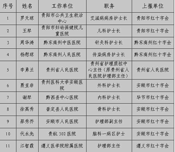 QQ图片20161128153717.png