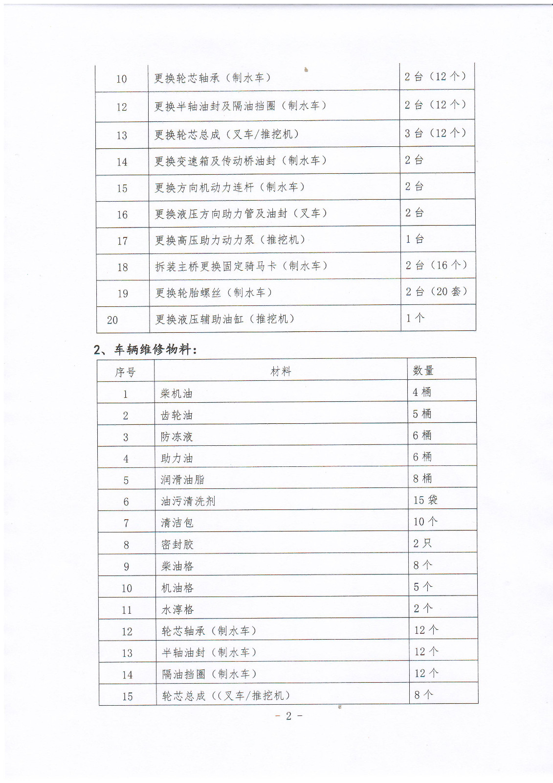 扫描2.JPG