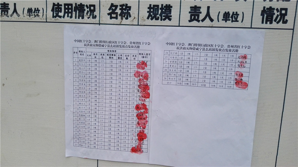 16.救灾物资发放现场进行公示.jpg