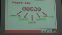 应急救护培训图片集锦