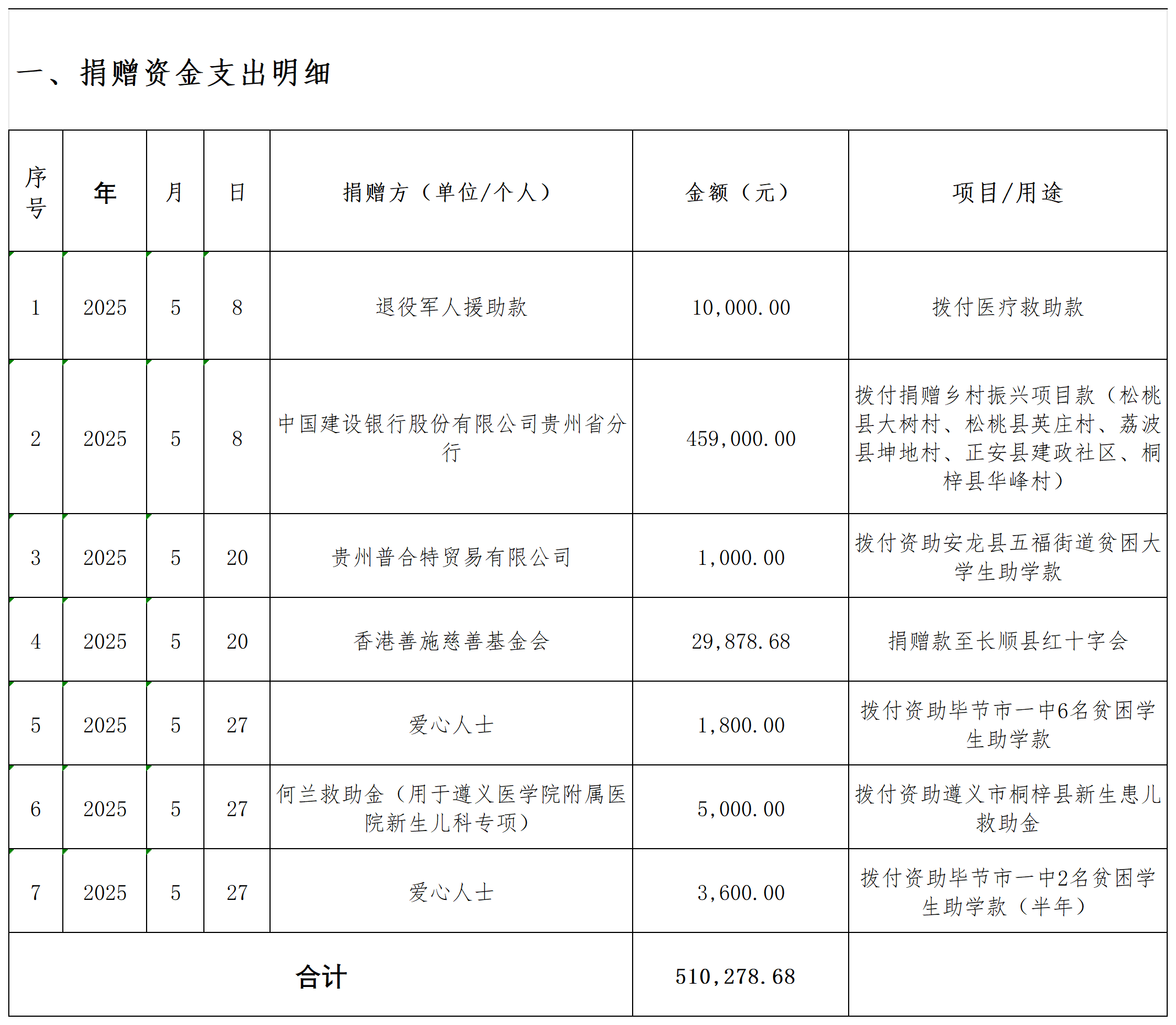 b36672e21f77afcb54f782cc32a788ee.png