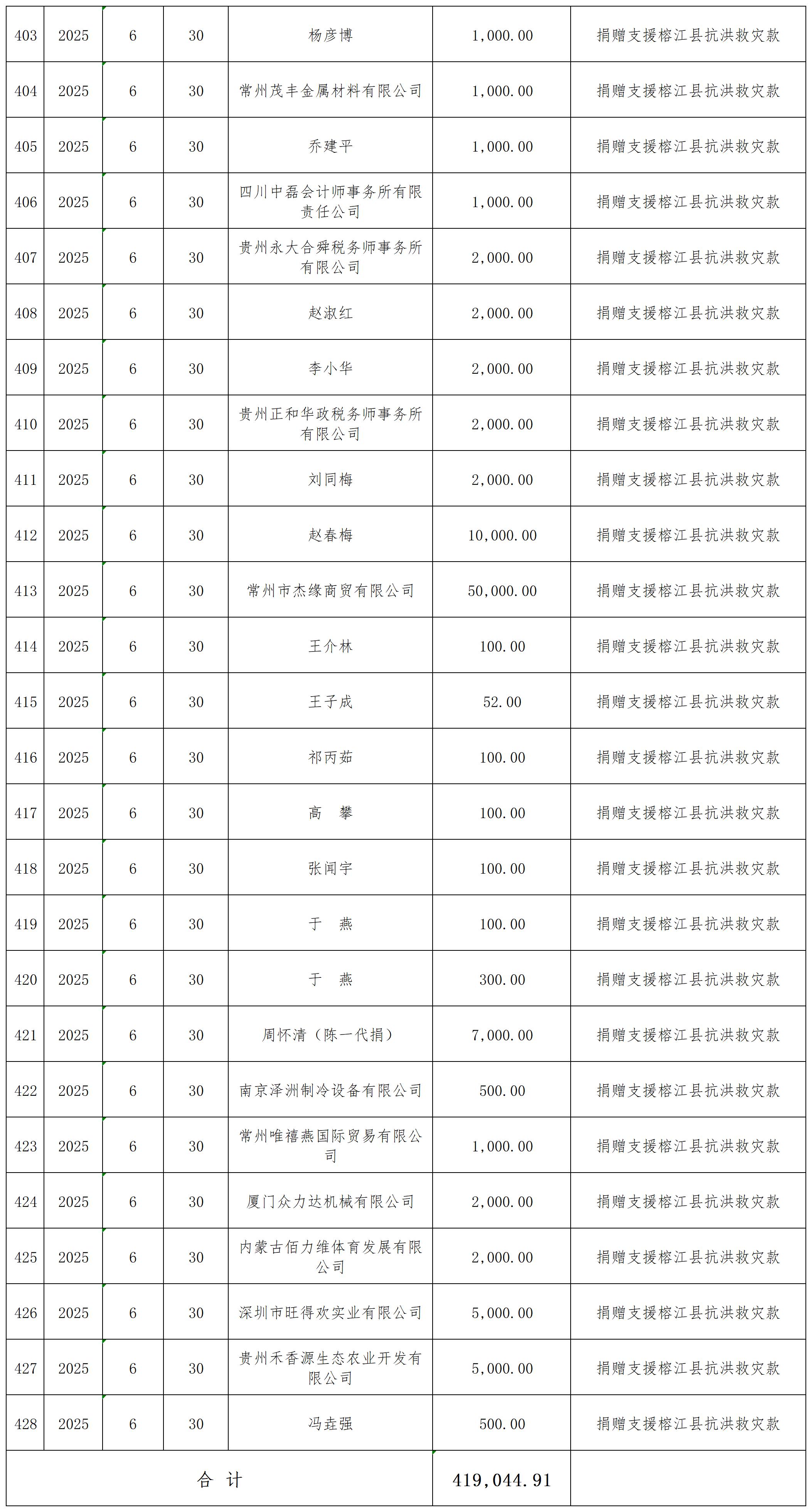 a318c6280fcb9e6ae46d92fe4b0a897e.jpg