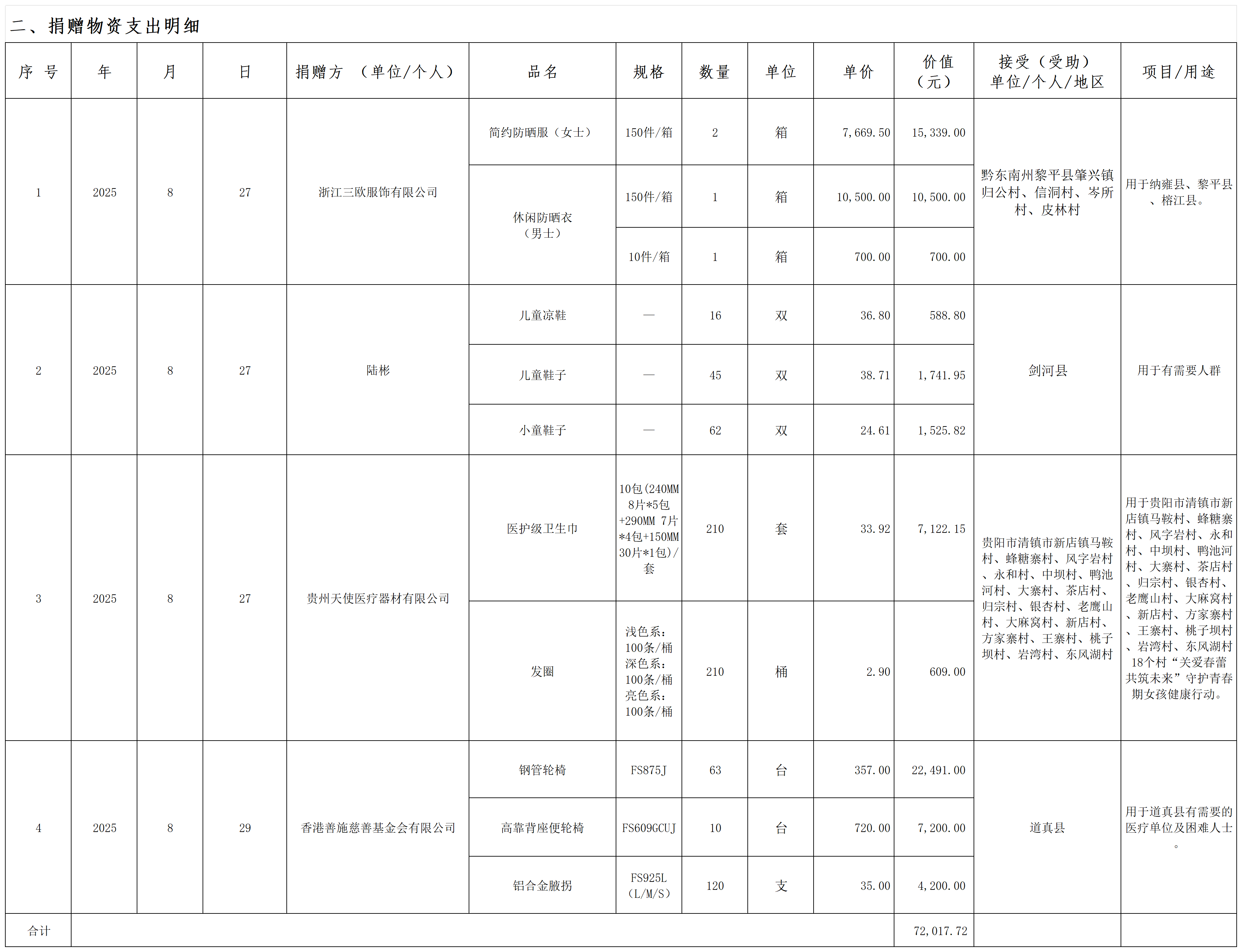 6e074798404822a58a2b99f31b54b8a4.png