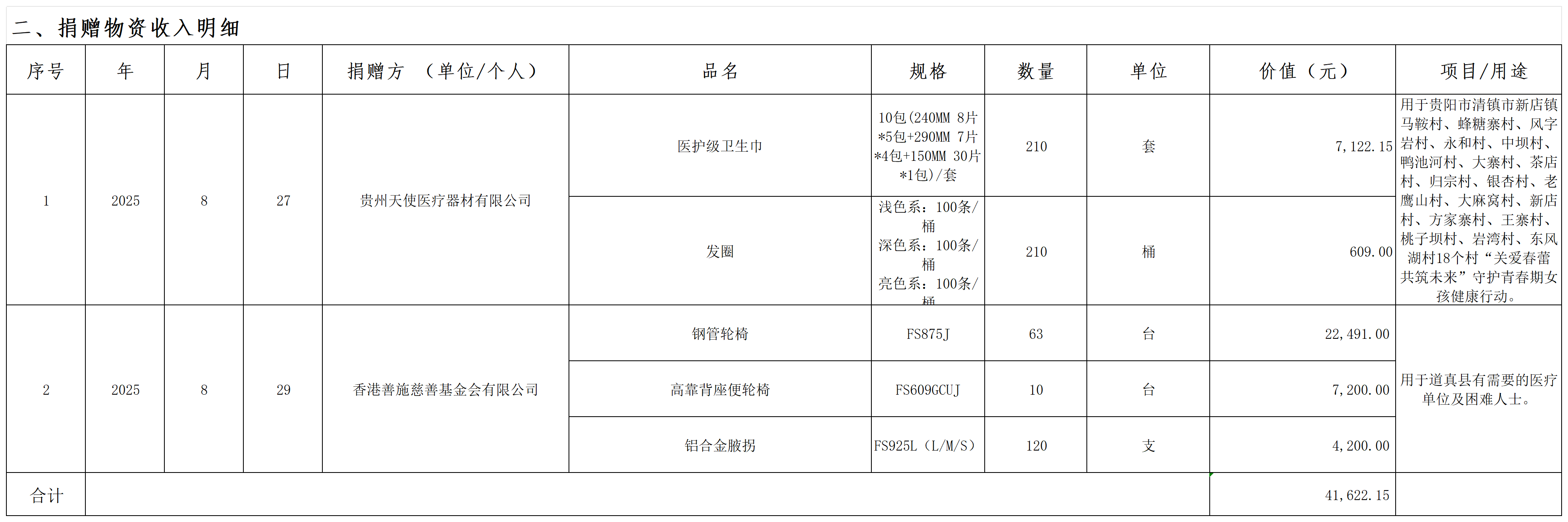 cdd50a43e1c9a72923b986f06c4ff1bd.png