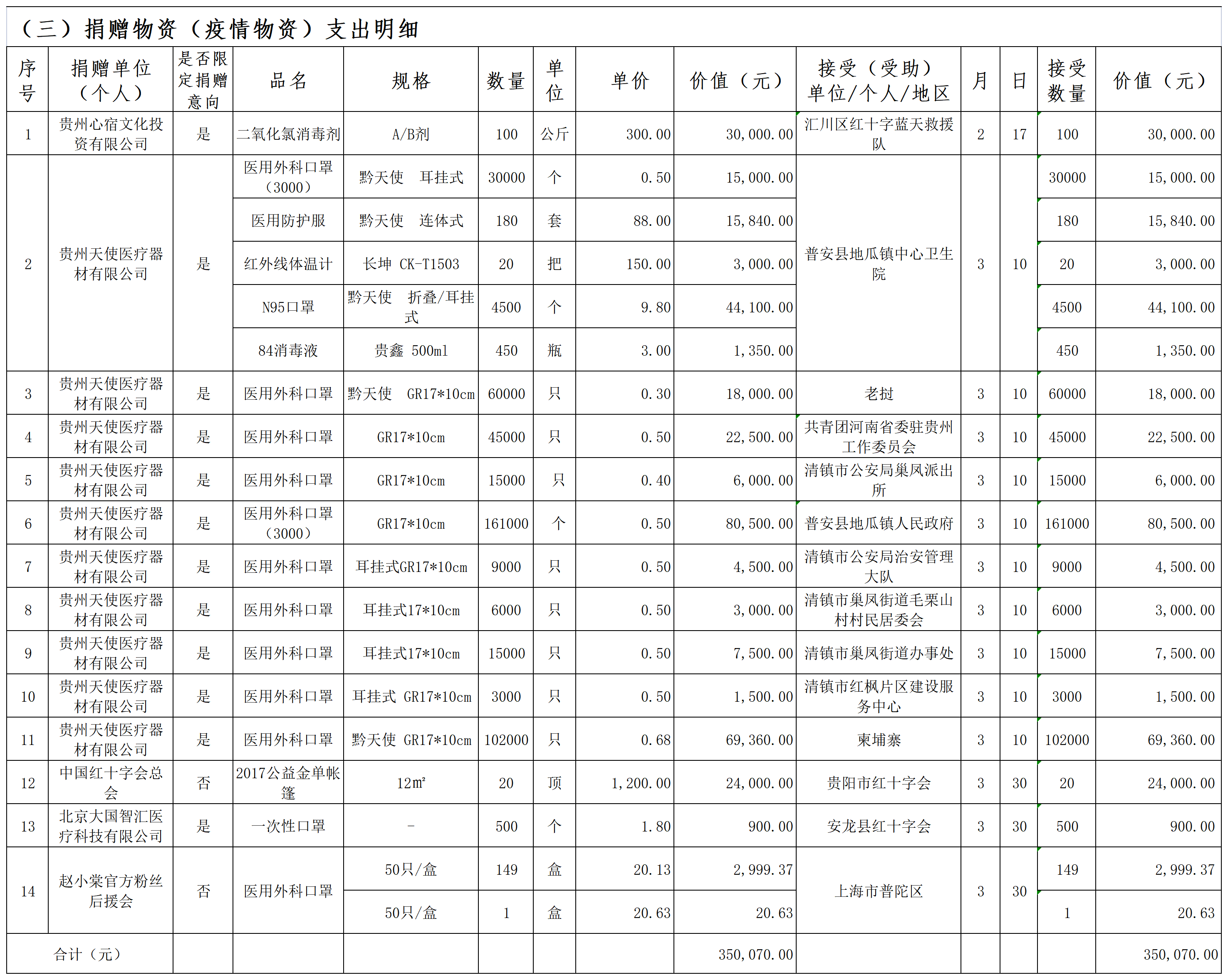 5082a344f695b875450320f151aaf7f8.png