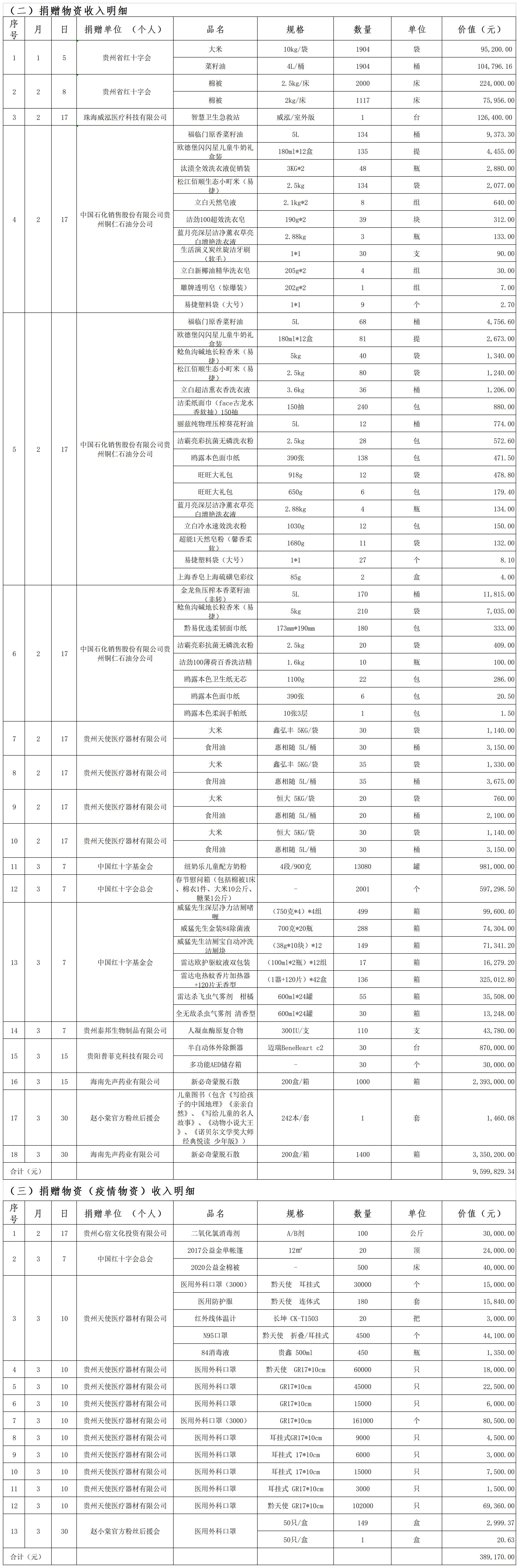 9d7a3b5867414507ed13ae0780677eb0.png