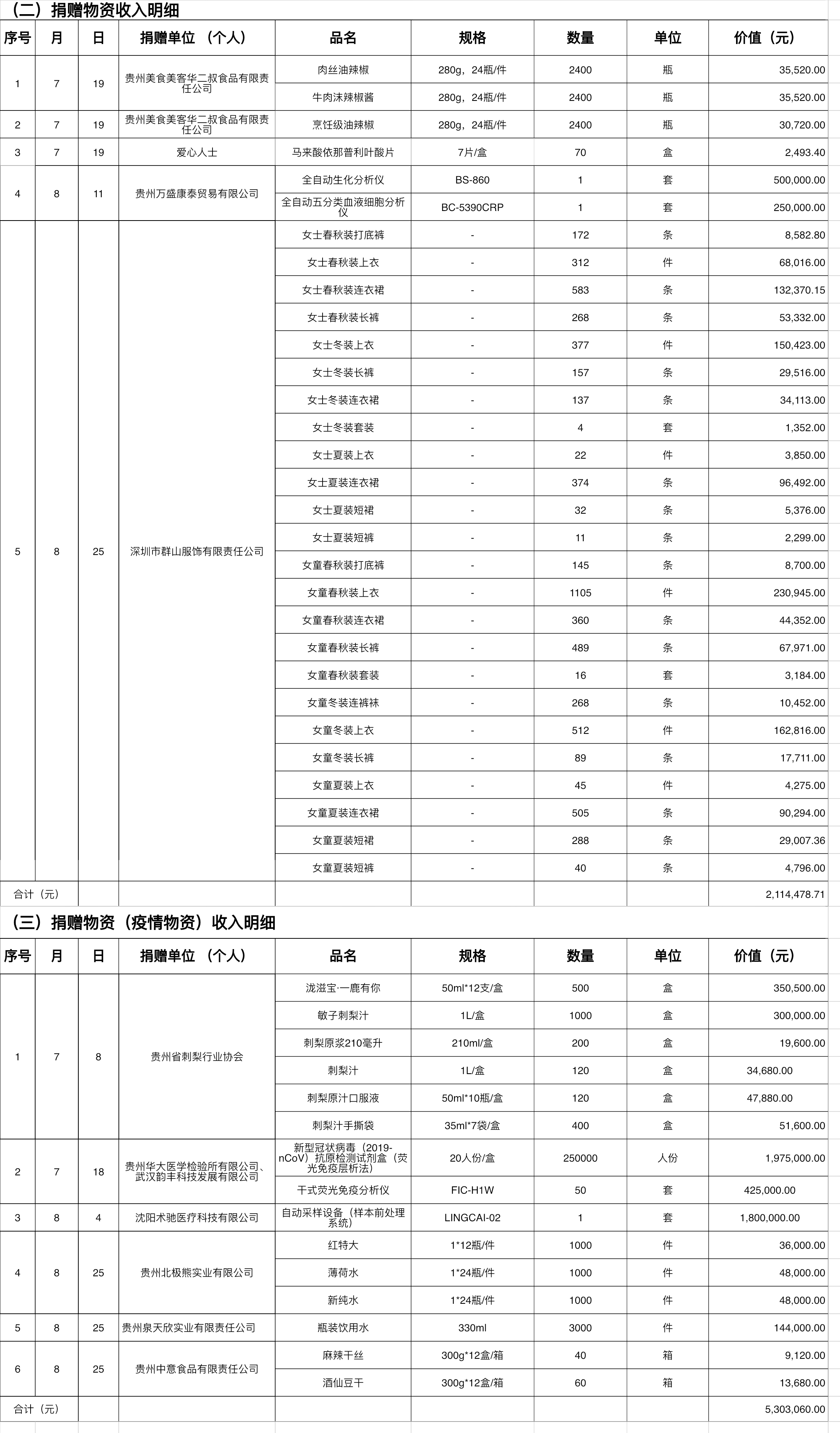 ea46a070f6fcdaad2d03776ad205a864.jpg