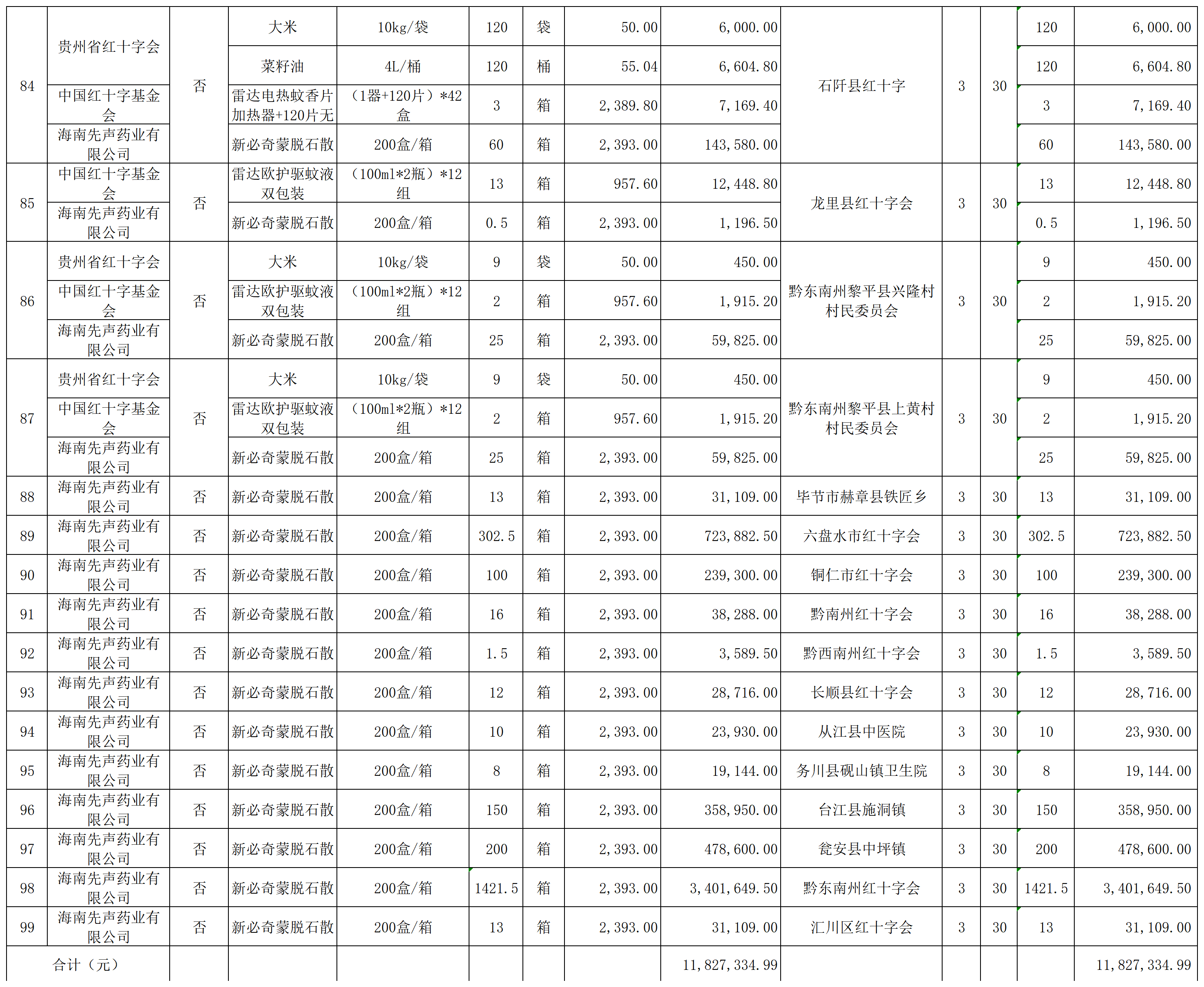 ec2fbce240ee48ef6535e583dd09d831.png