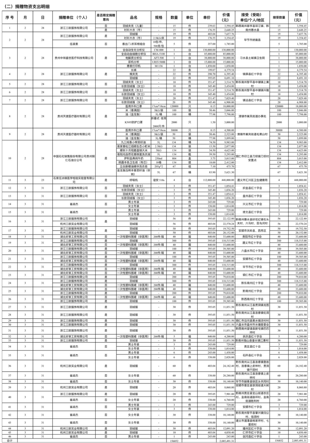 5d01bebf43cf530378b6036e719289e5.jpg