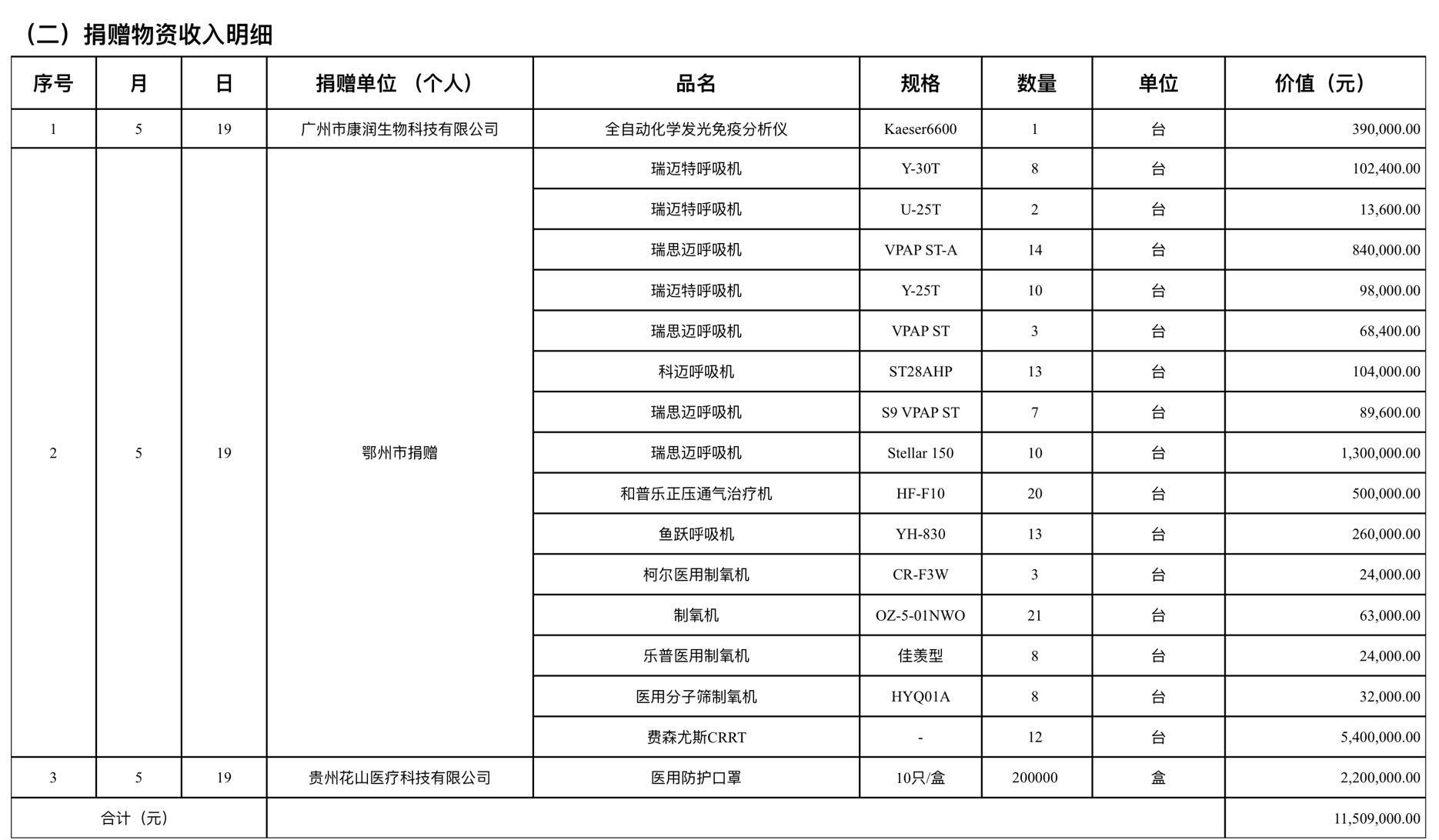 eb9284be199f434585f538c9b56c5ab1.jpg