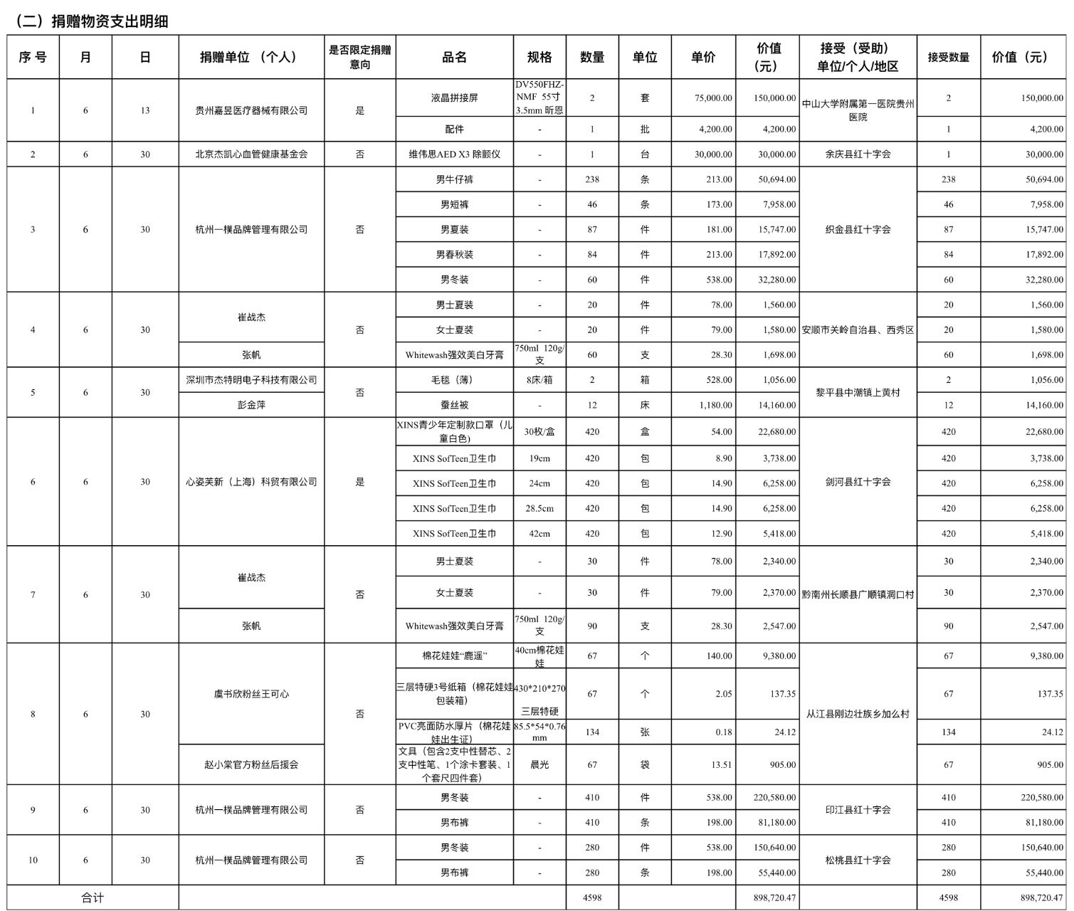 bb0ca477fff0b7106fb52dba3ce12fb9.jpg