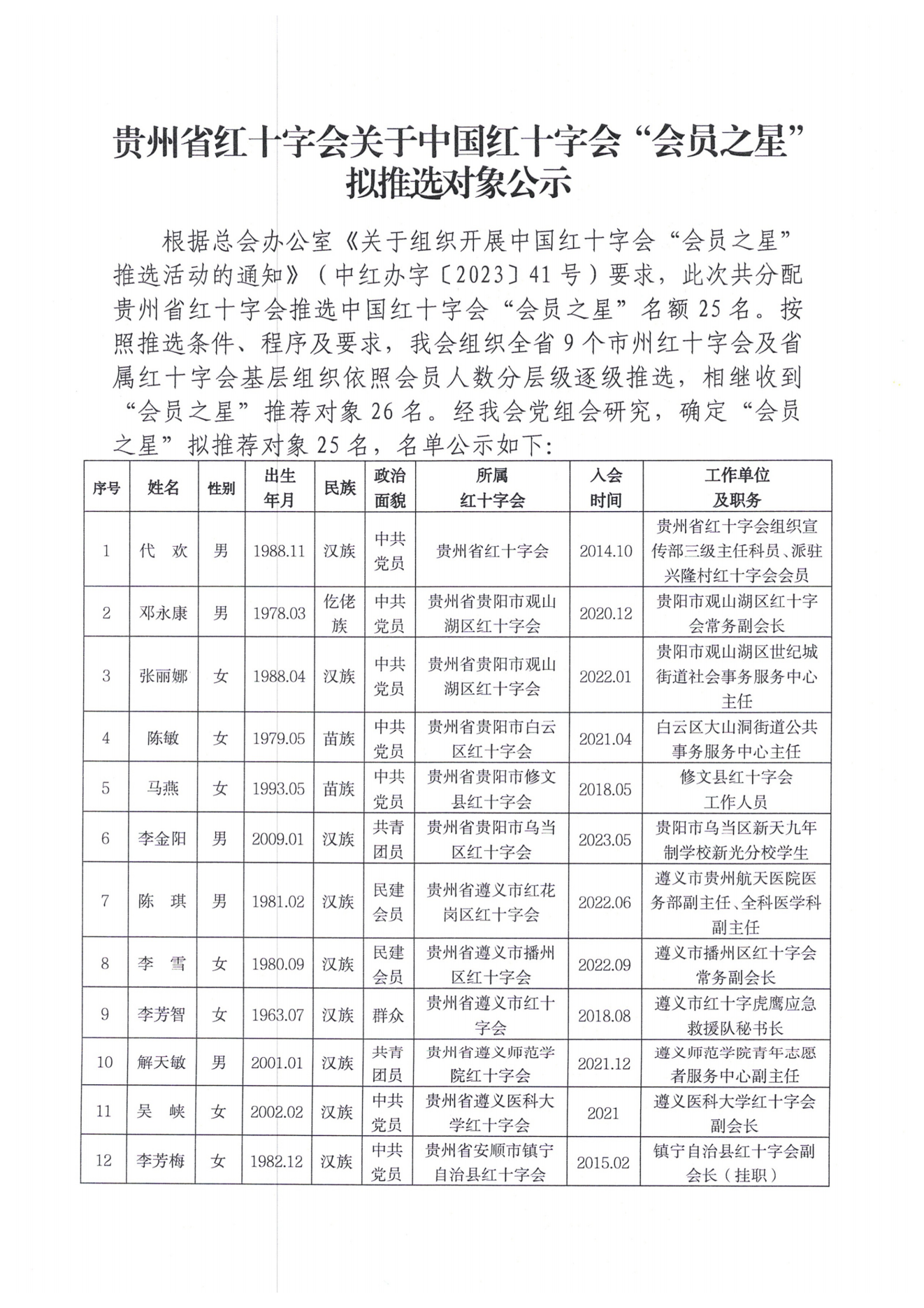 b436b236a916155b8c03d06f91f0923d.png