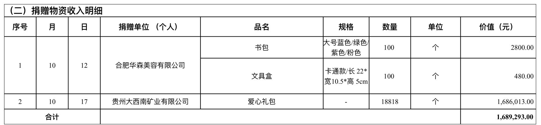 eab4ce1c9ffe2e8486aa6fda1250e592.jpg