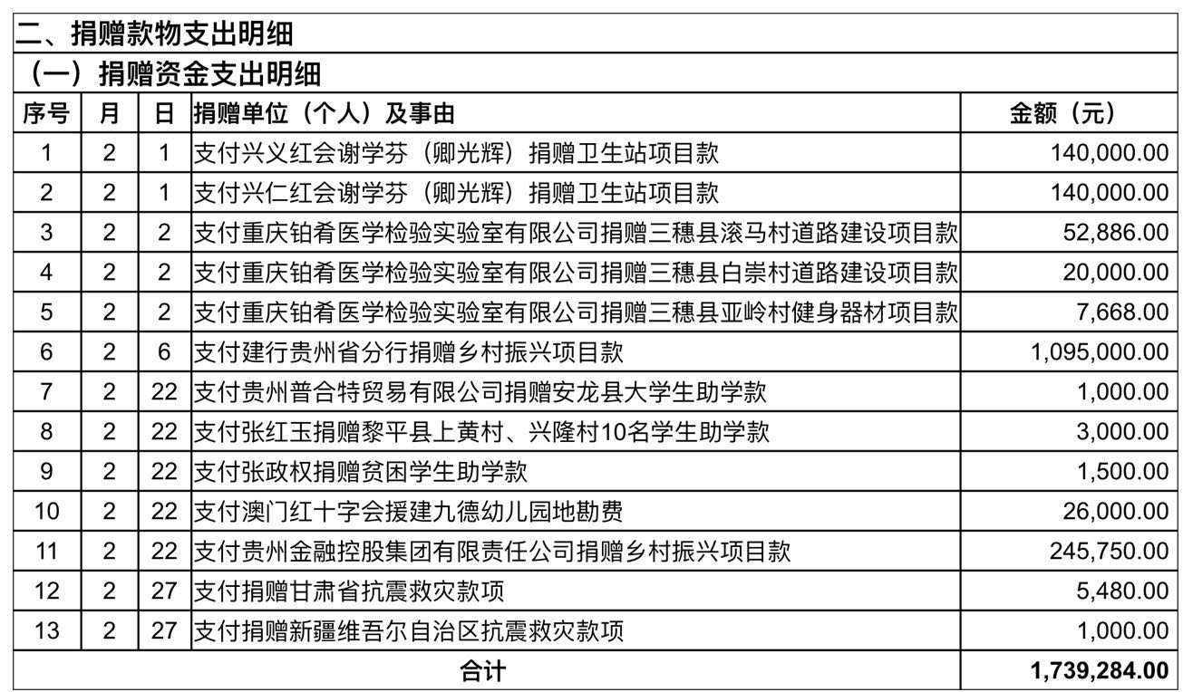 7fe7e4a8b71b1b297d0a56e85682b415.jpg