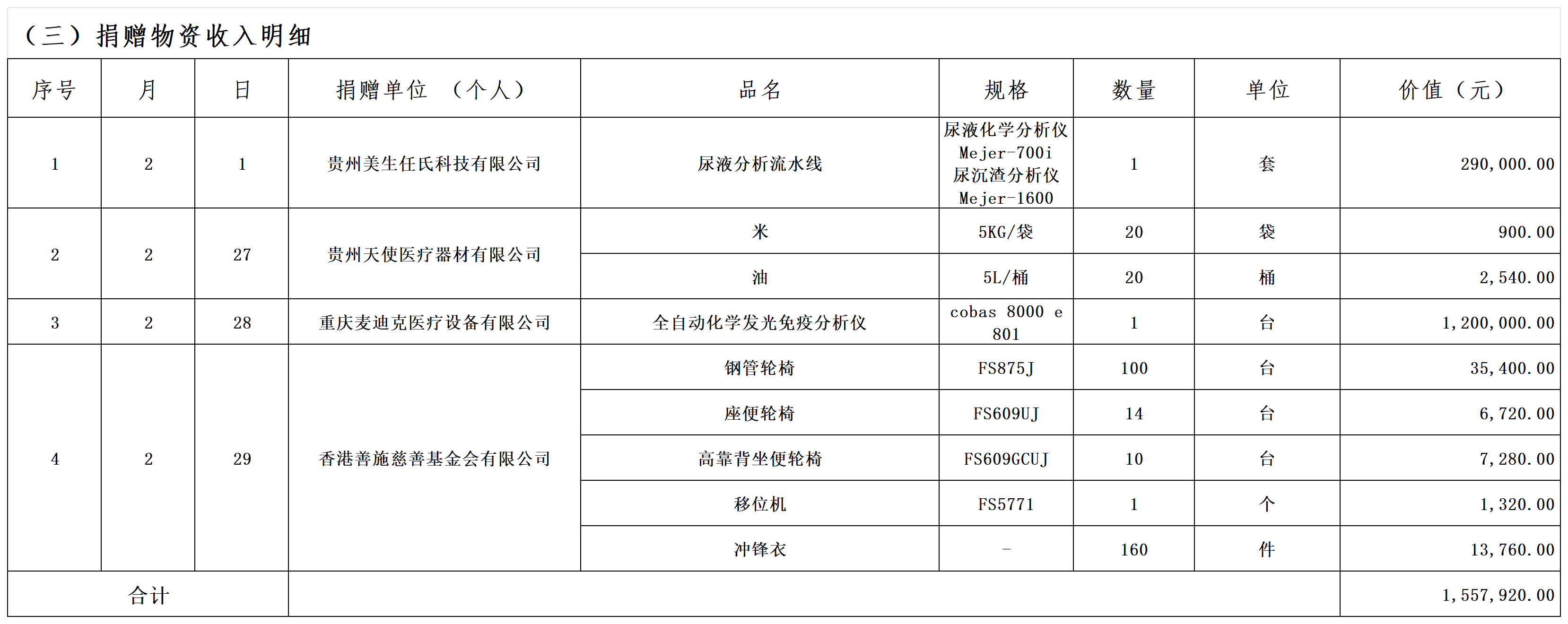 c78ec7c9be30f2998bcfb021fcd526aa.png