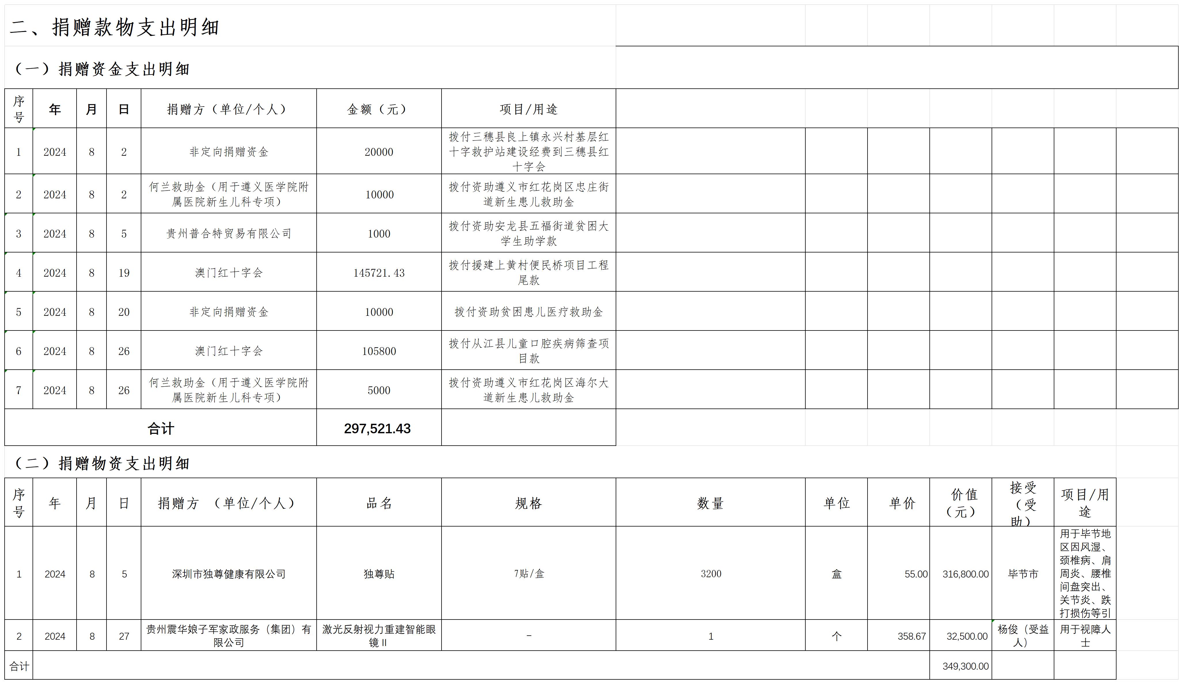 9351c3ed294dc3b9bc3fcad75c983b70.jpg