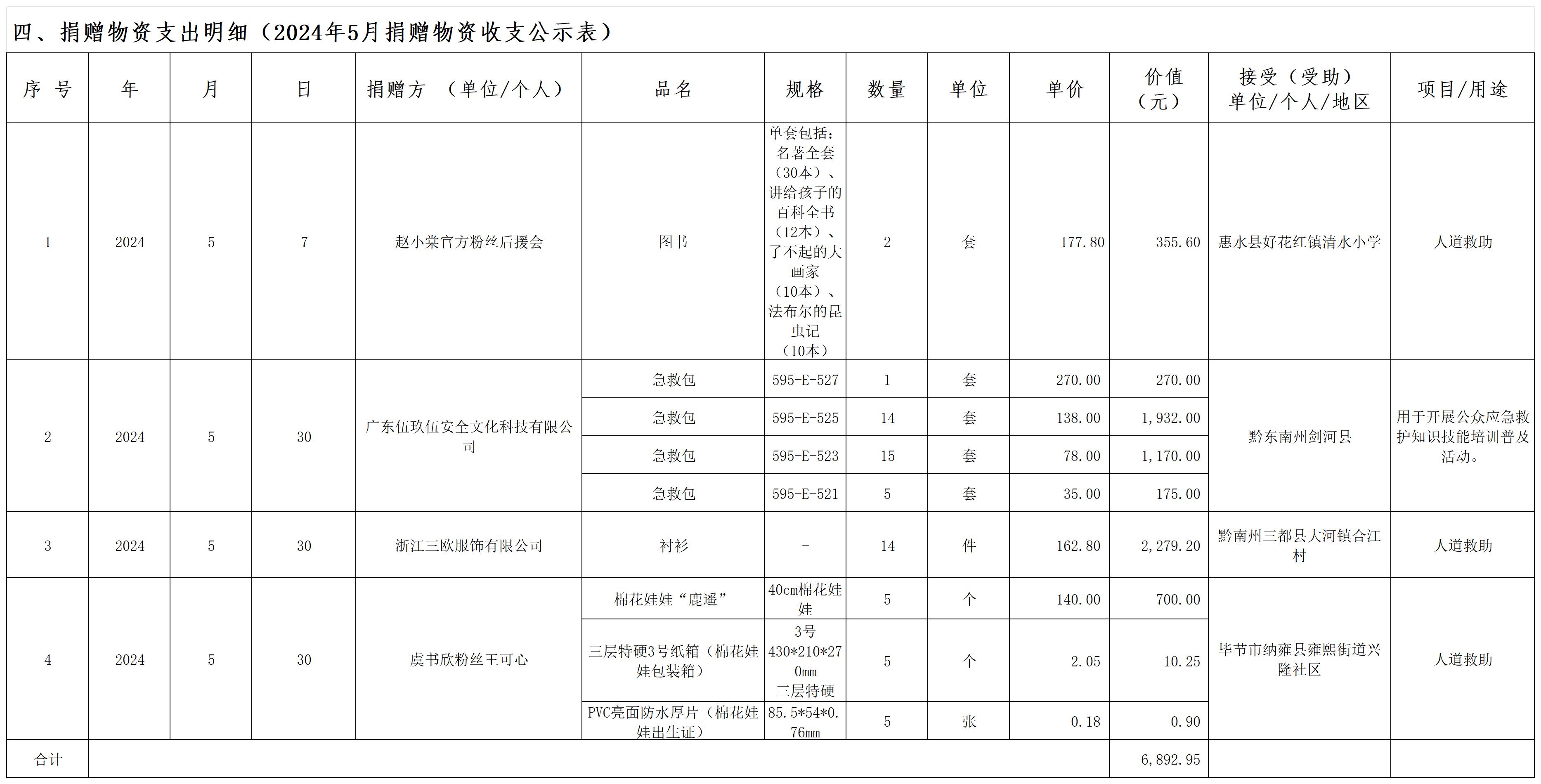 b7337f499bfd8ce1c80c1a9fb0fb2343.jpg