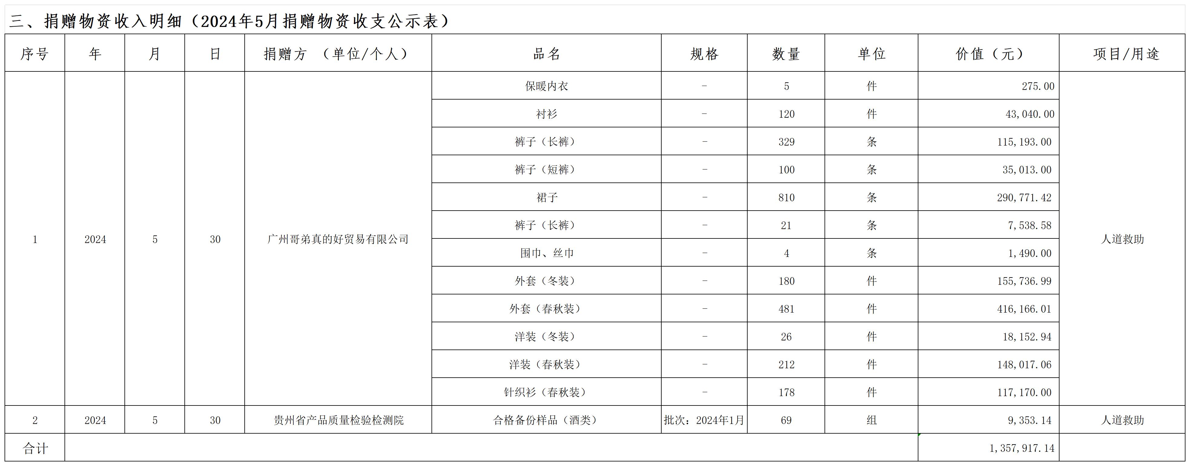 fd53a34eefb52bd2f40fcd0fe08daa21.jpg