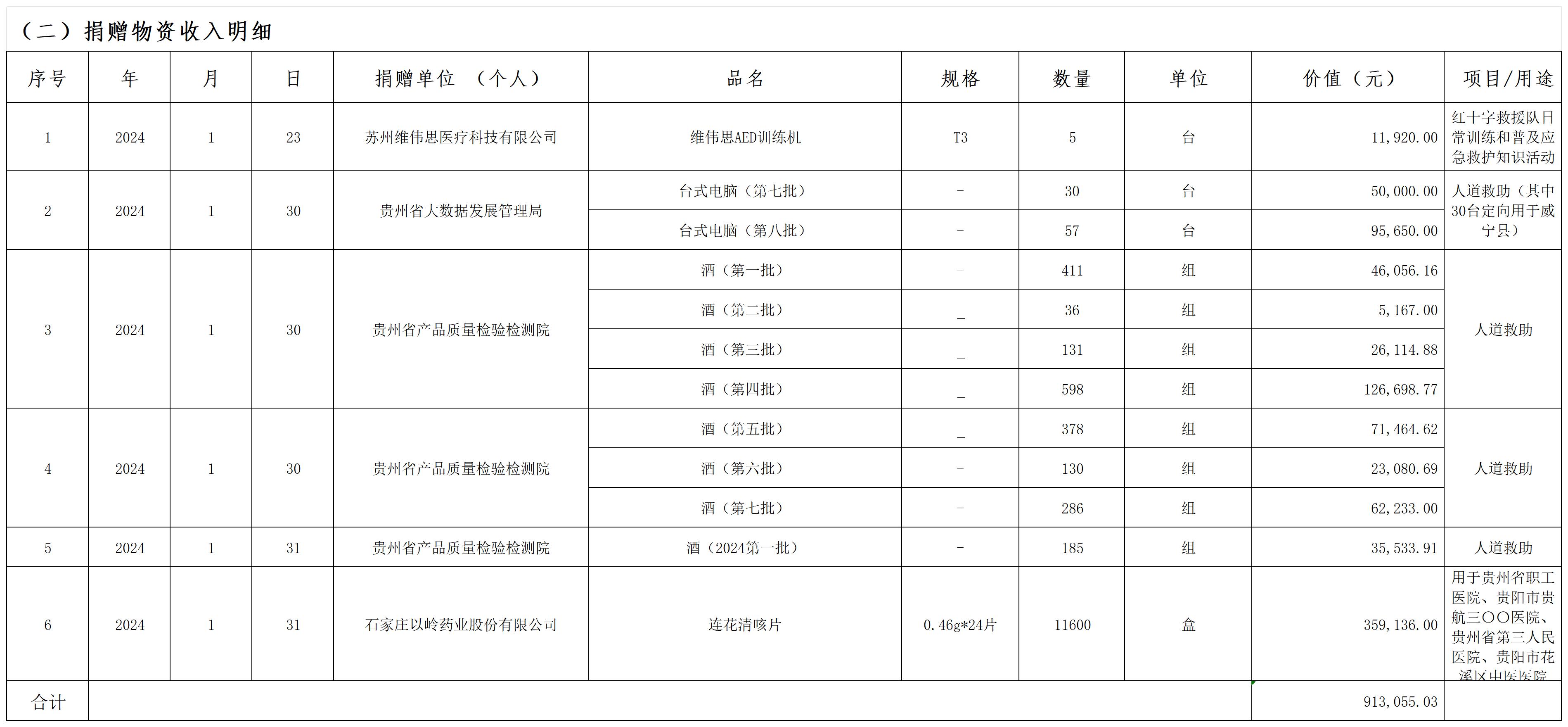 5b50da10fc140e456b1c52417d472bc1.jpg