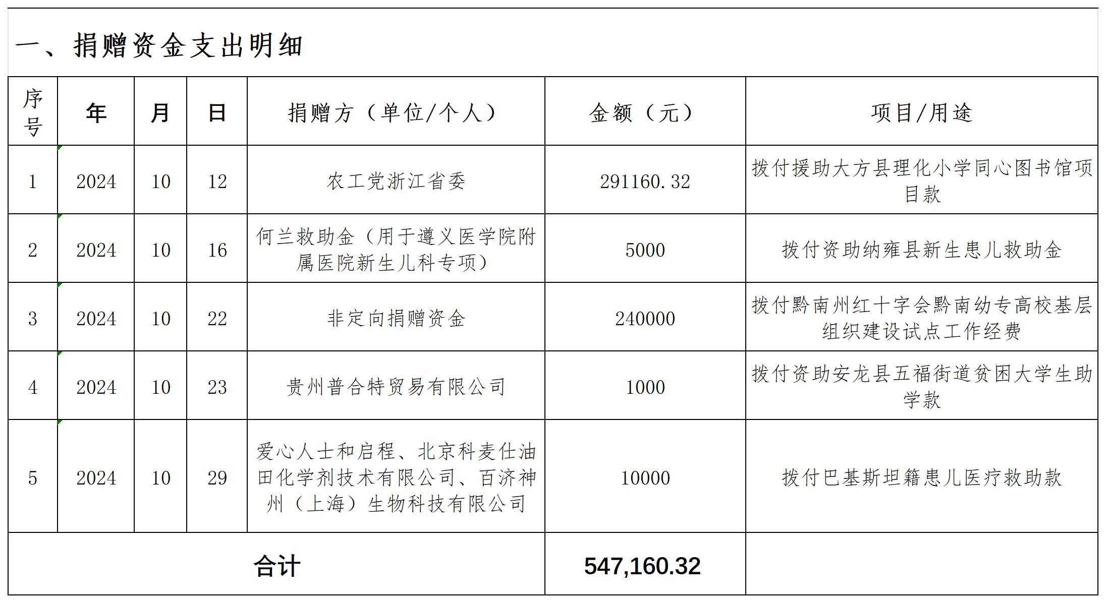 85f42dbf7c05add7c432b9b5bb0cfba6.jpg