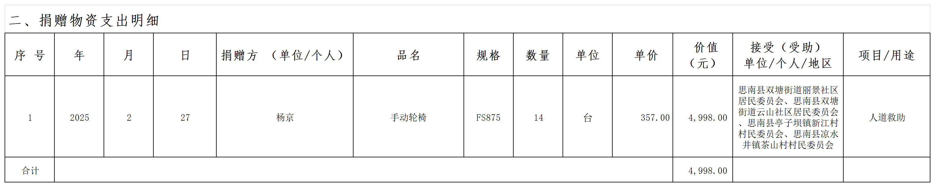 c458938b82533f8fea874ca4bd6d0efa.png