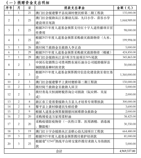 161260a17a80bee48b9bc21edad5aea3.png