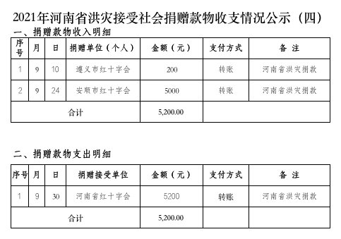 ecea554a2e3d9046355487f1ee80c840.png