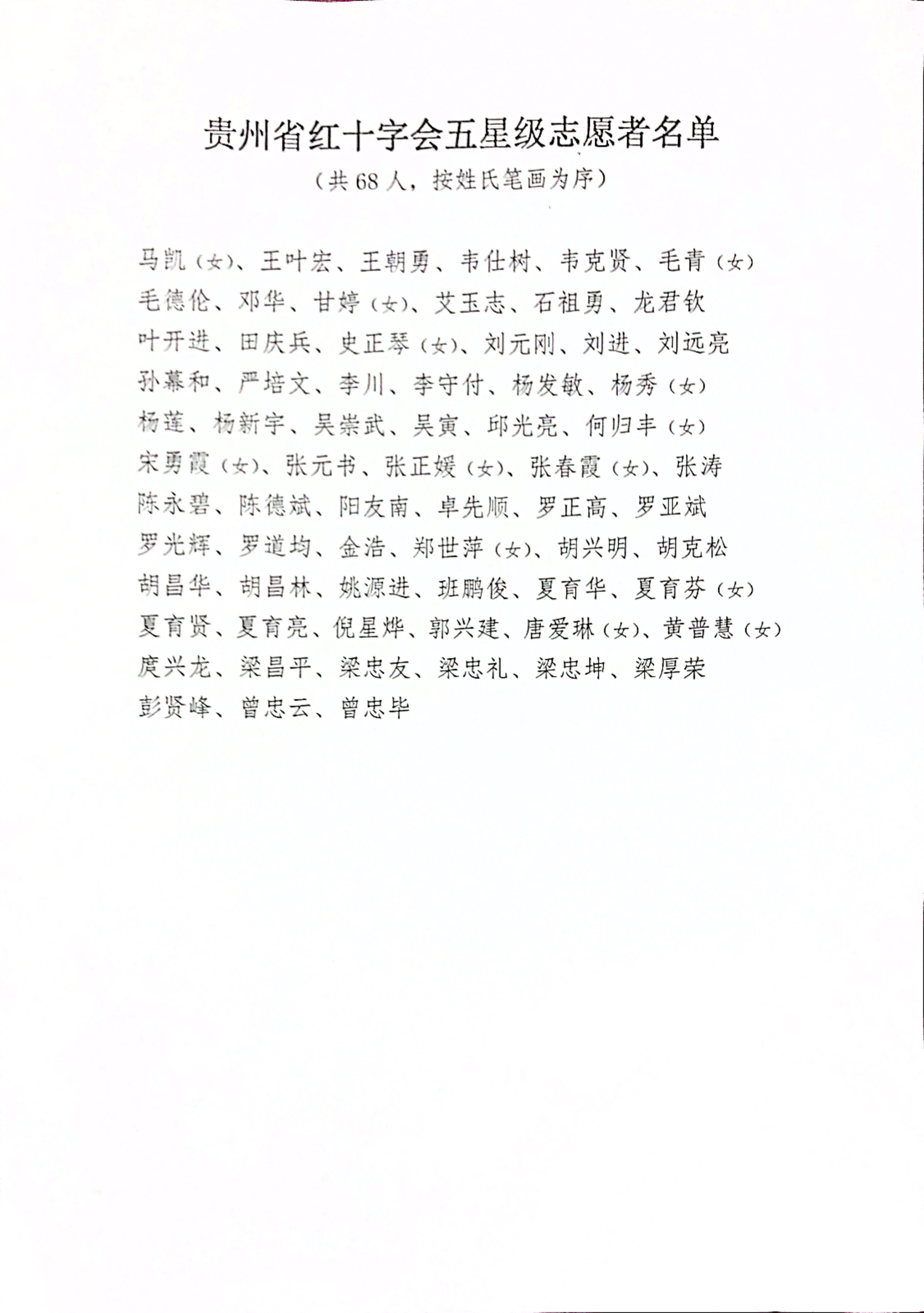 287aaac91e080d1abe3cdc39ff6e781f.JPG
