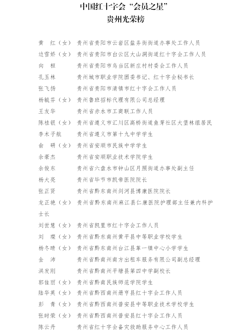 75e97f1e89908240b386eb7e3f107c0d.png