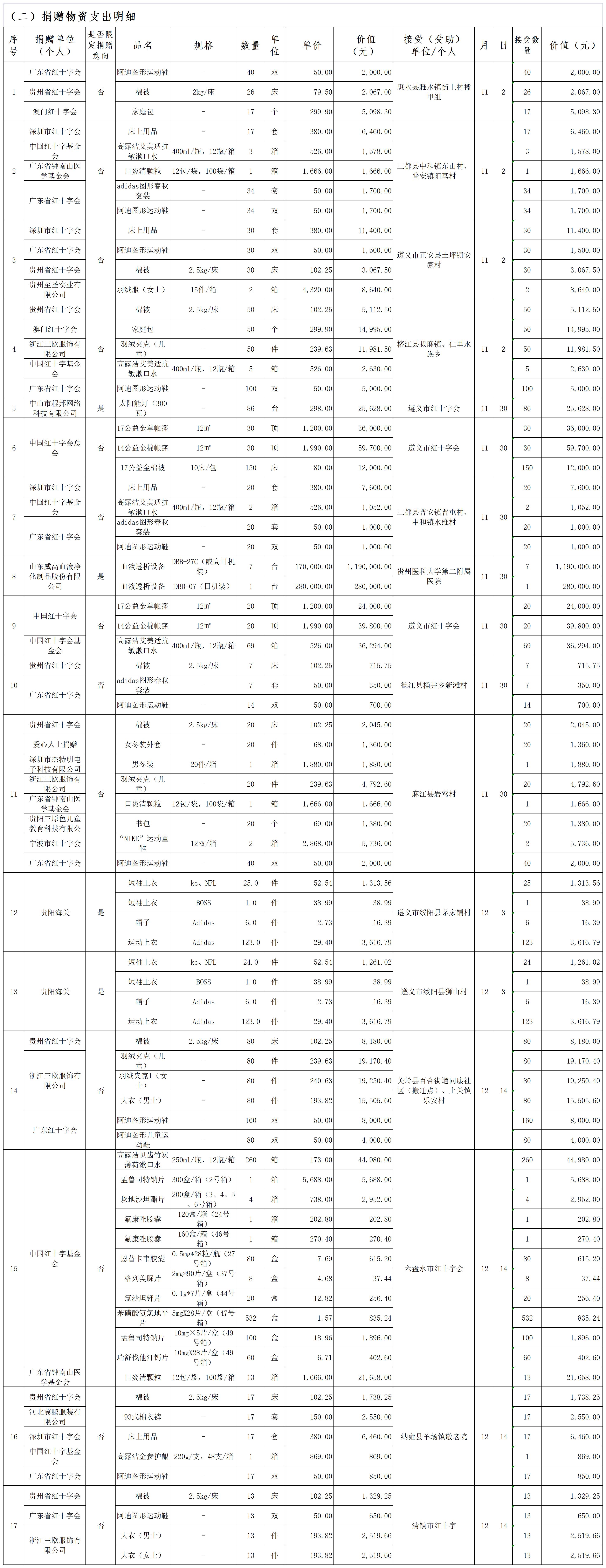 32fcac458061e48a09851e5ab41a52f1.jpg