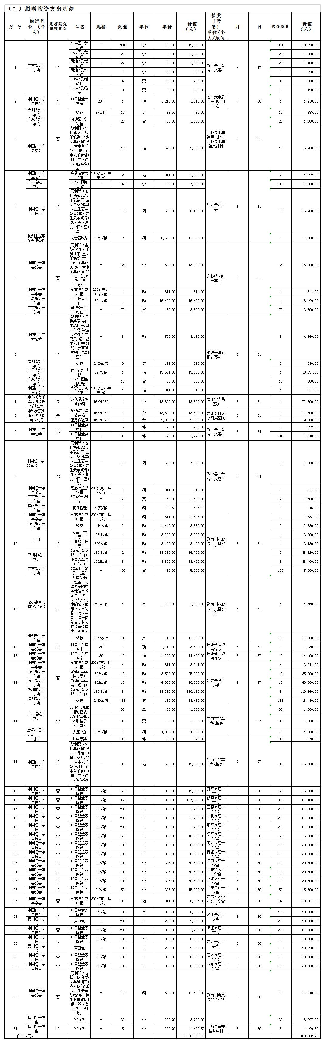 bc1deefd2dffd6c167216cf1b50e8e24.jpg