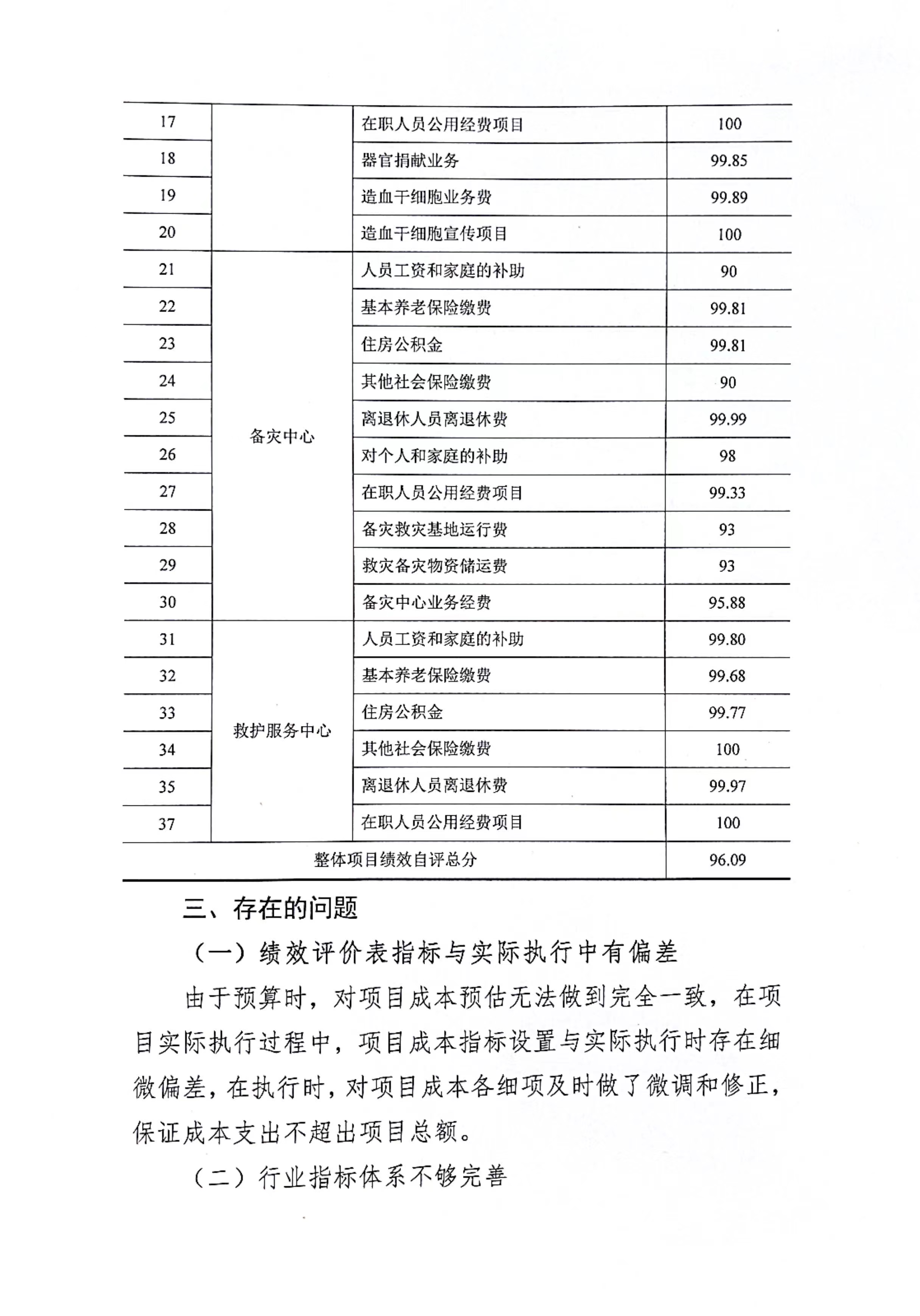84311a514b9956e389980ae9c43ad909.jpg