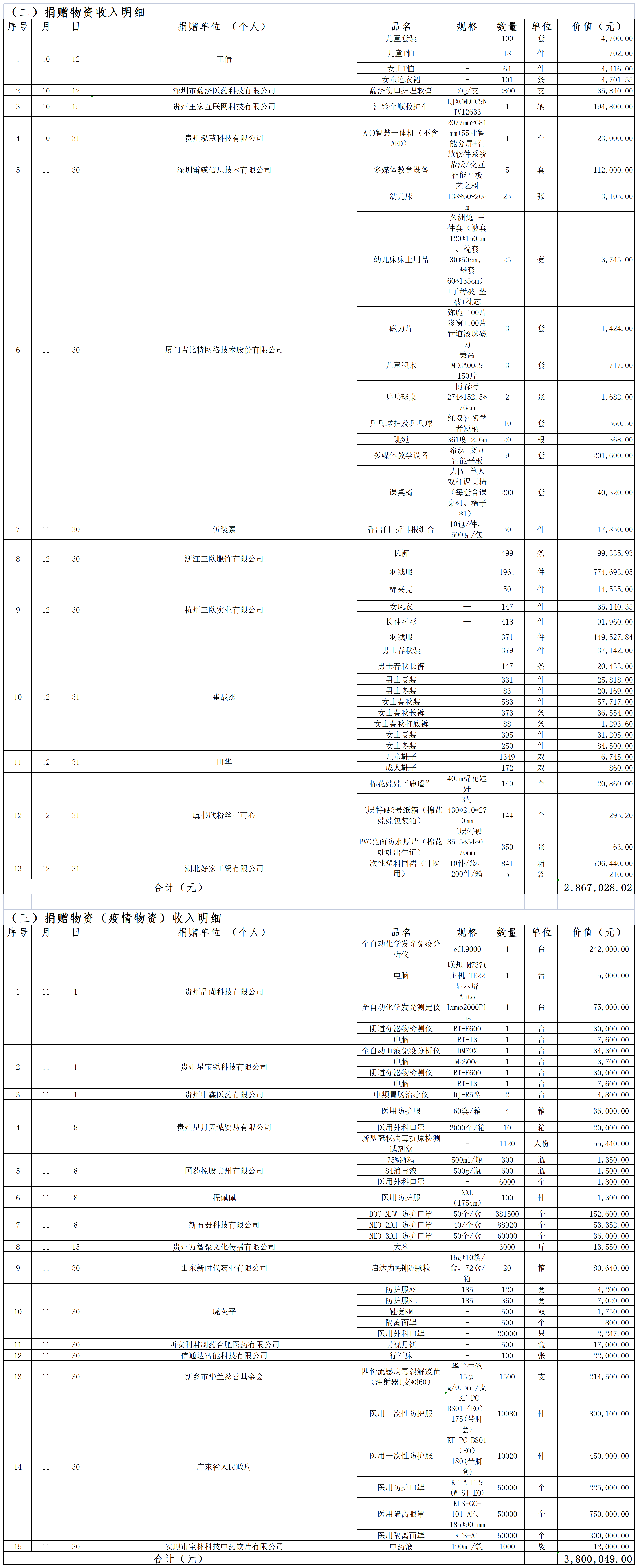 b17c2d0588de4b5f160216c9d03acd0f.png