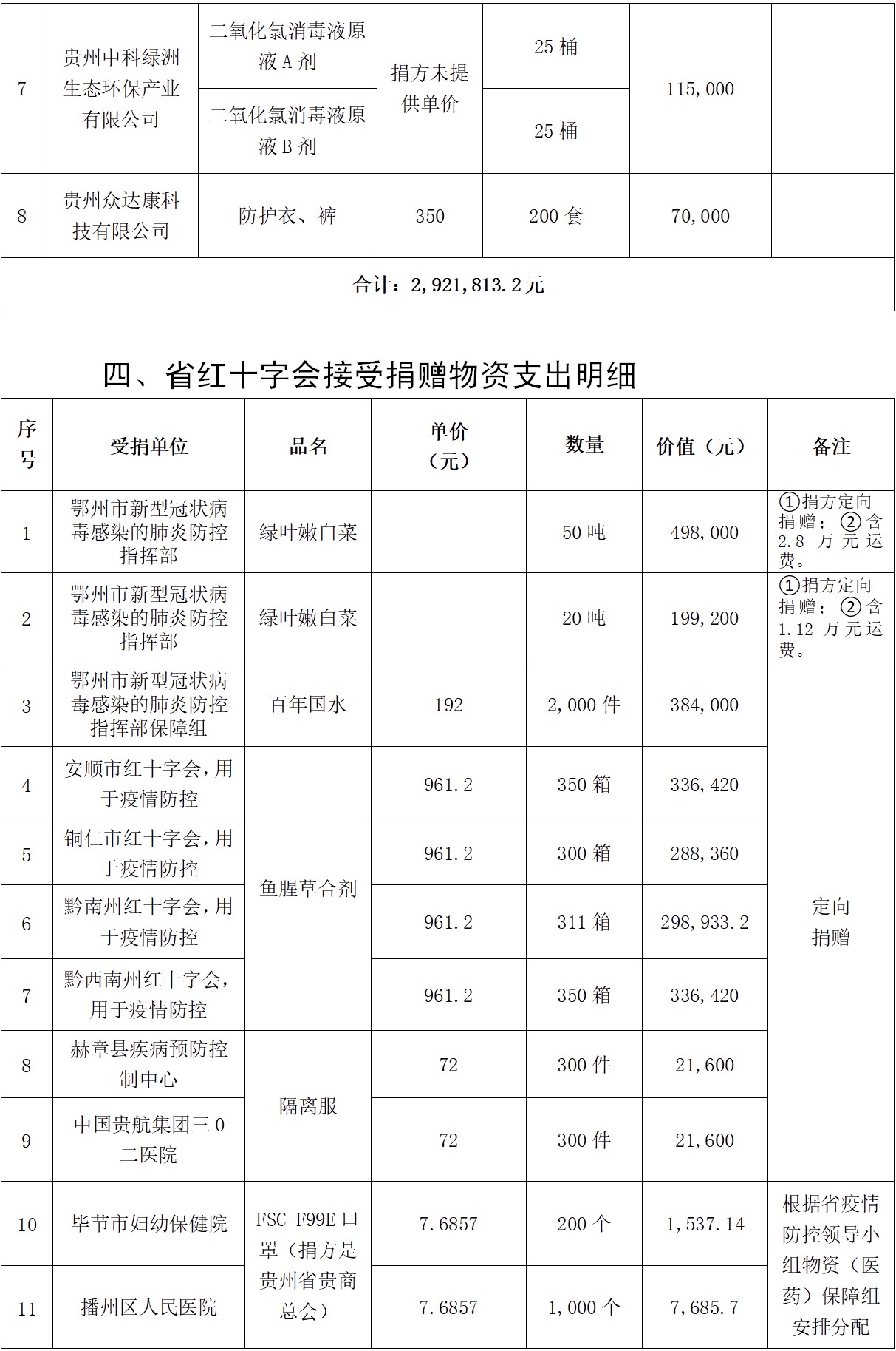 caac7bf47e2a7cba4bb64a7fda046f28.JPG