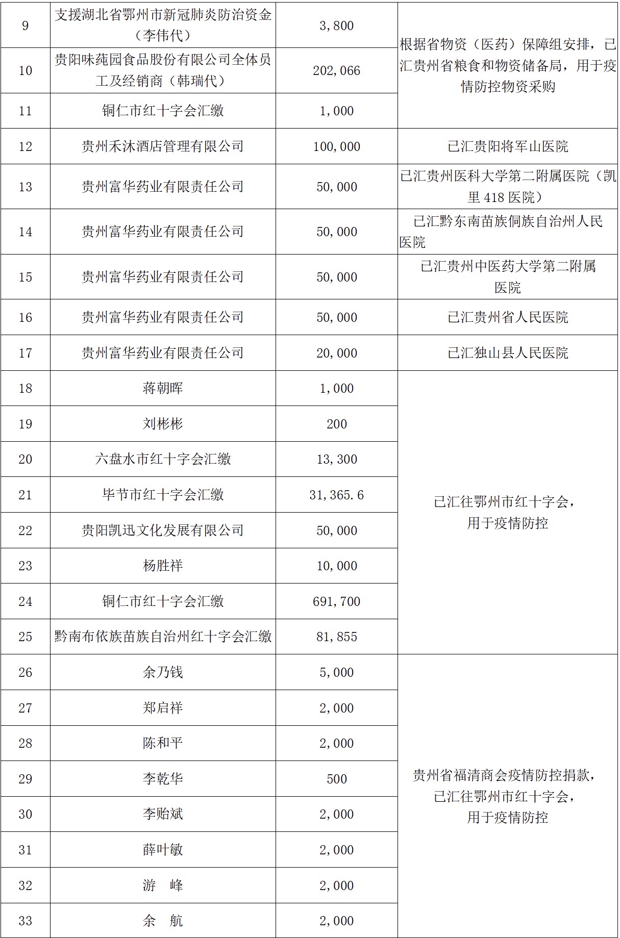 b5218db337f3f162f4545d956f66f5a5.JPG