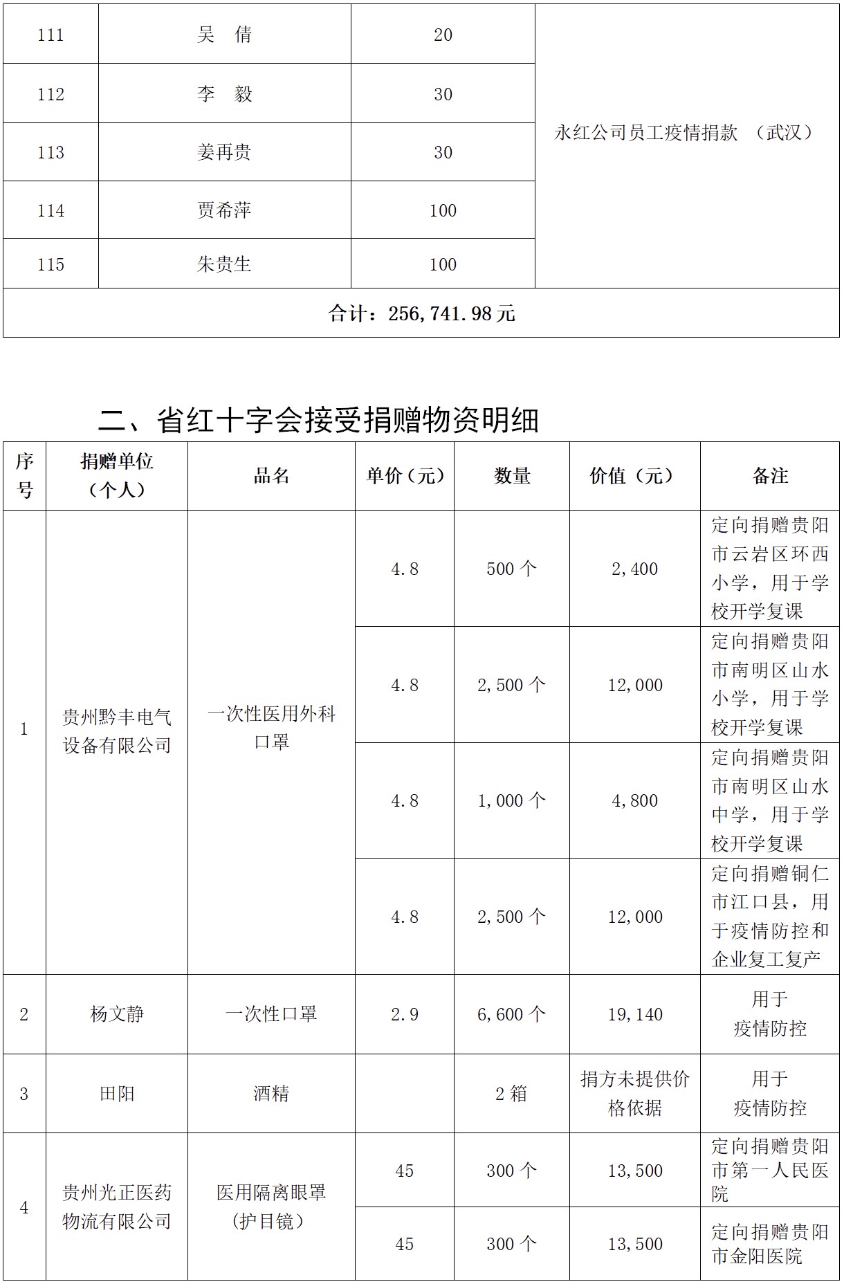 fdde92870d76cb0f9bf74d4693f57111.JPG