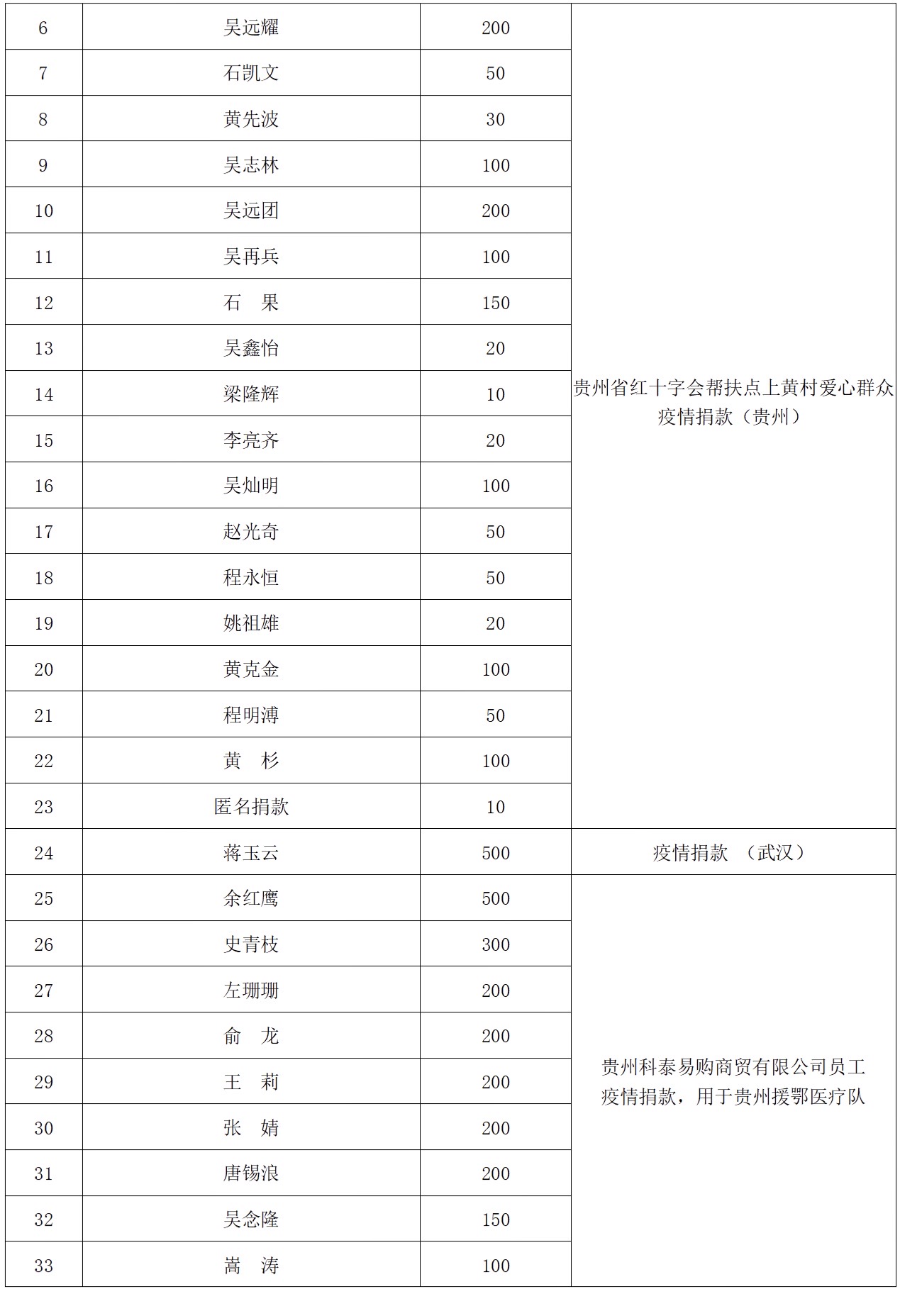 6cf5c50aec1c0a24105a51d5f418aee3.JPG