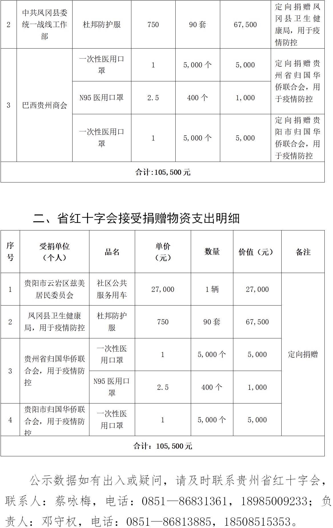 edb54c10dc415405eaa086a51b07b8a3.JPG