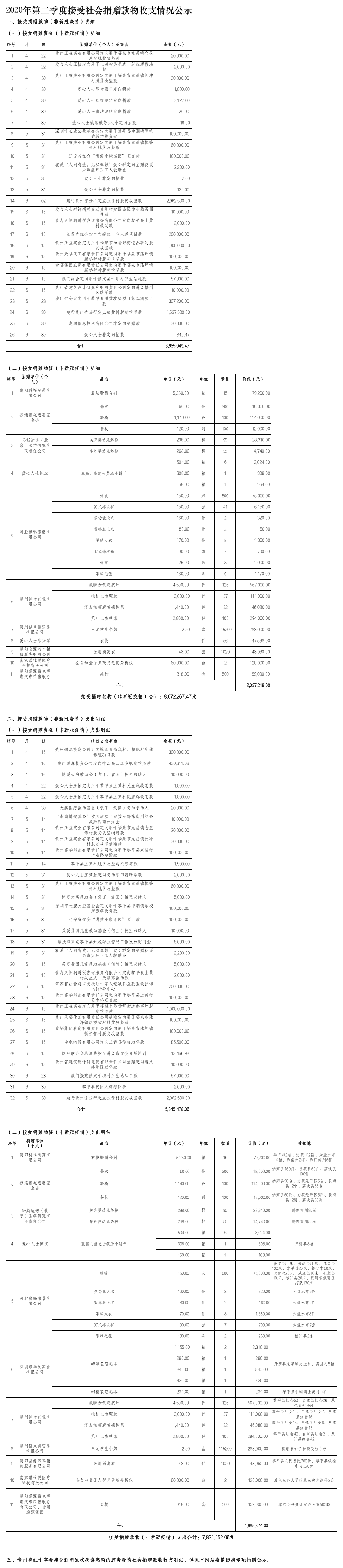 9c53fdc74debdf94a3acb22e35d4fcb3.png