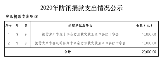 fe4f8eb7a10aa634873da5885b6547ae.png