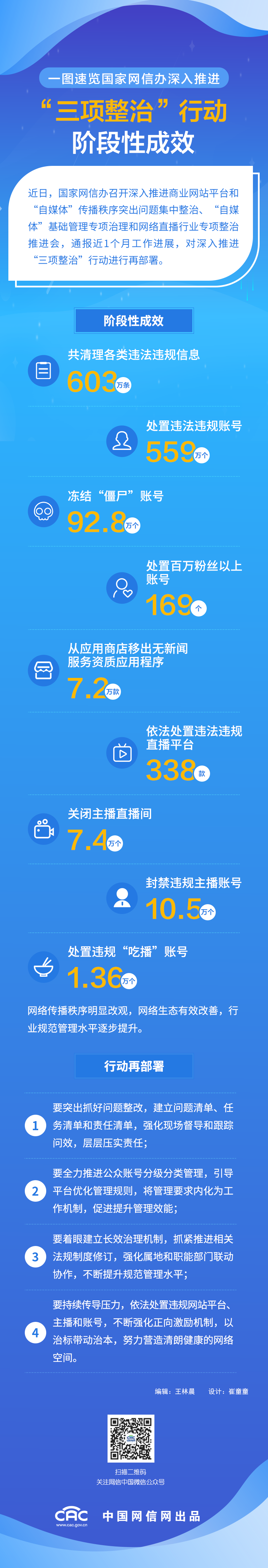 b61f04c835ff367d4bdf838b66569e51.png