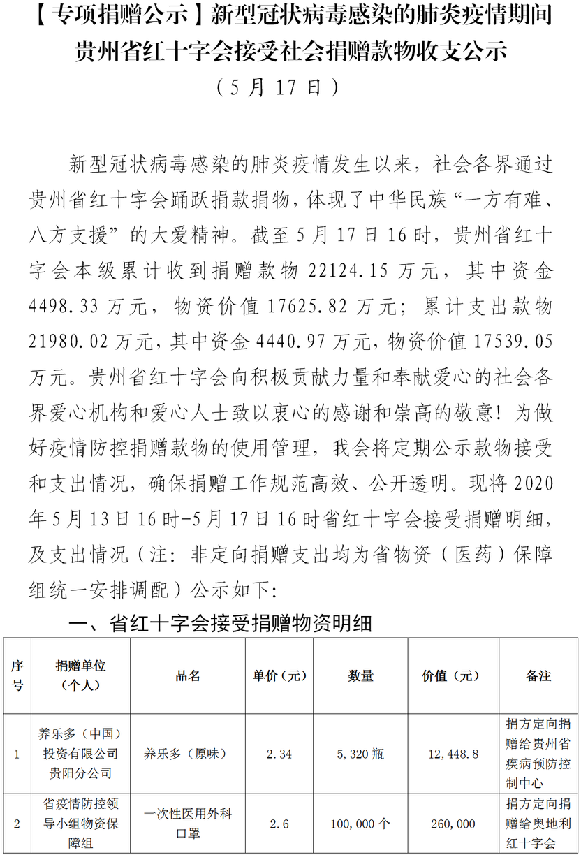 03fbaa415813ddb3a599e7ecbee7a0dc.png