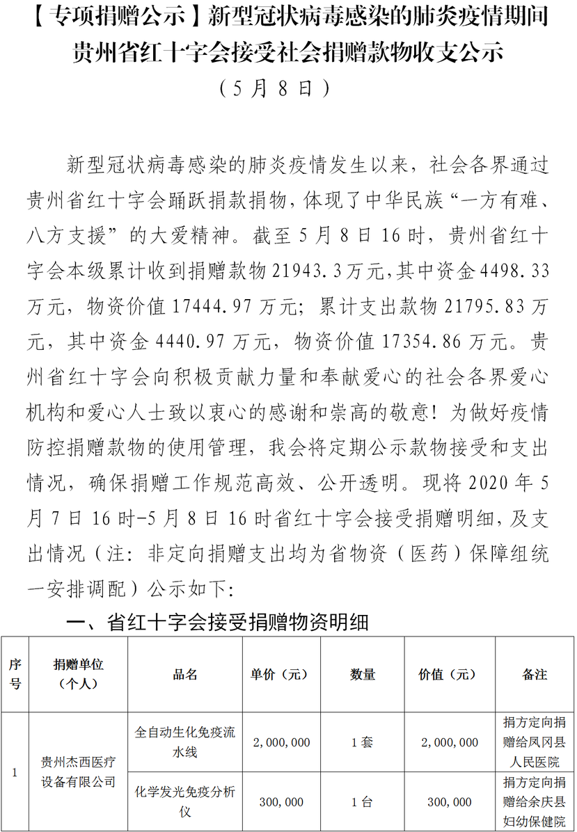 47557d6c28934003a8b3fad2d76da0e2.png