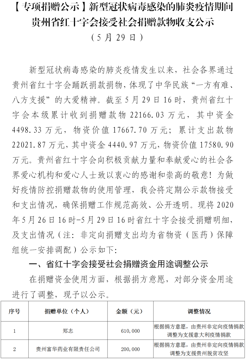 c05b9dae3c815a869e28cd619cdb9bc4.png