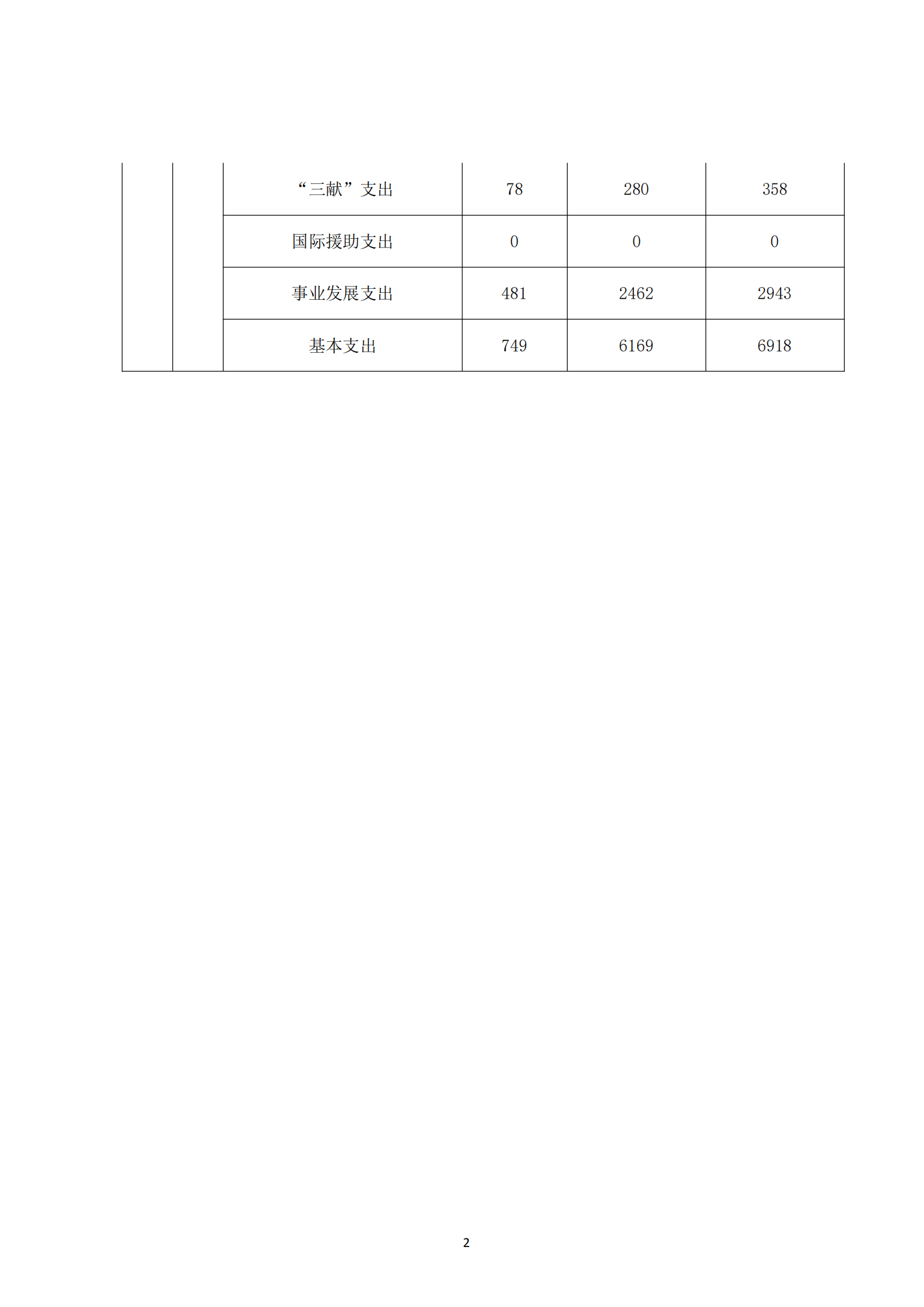 2b13f90981f4adaa5ca9d7f41d534126.png