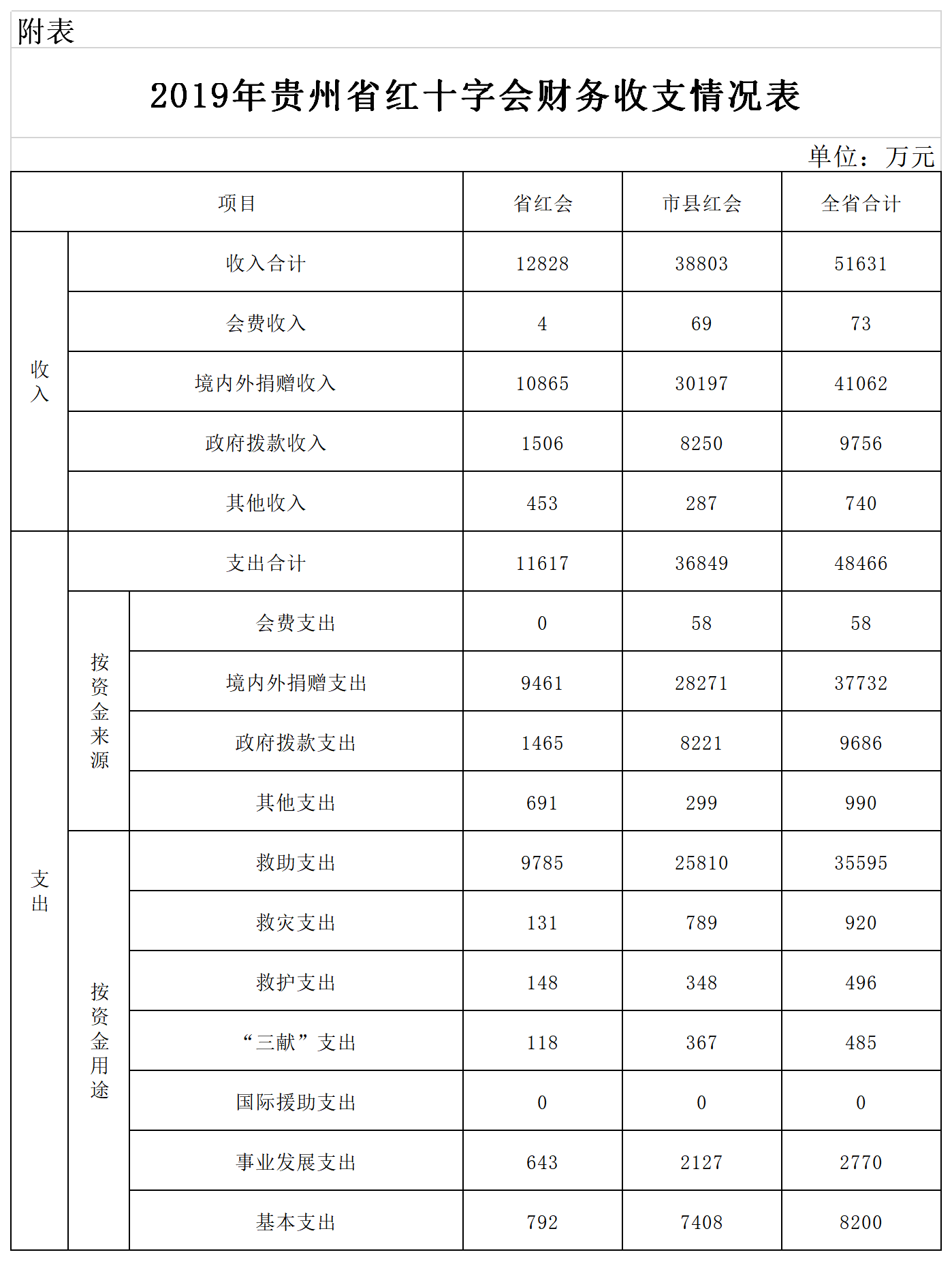 3f3e7b1d573f1d80031a45bb64b55d94.png