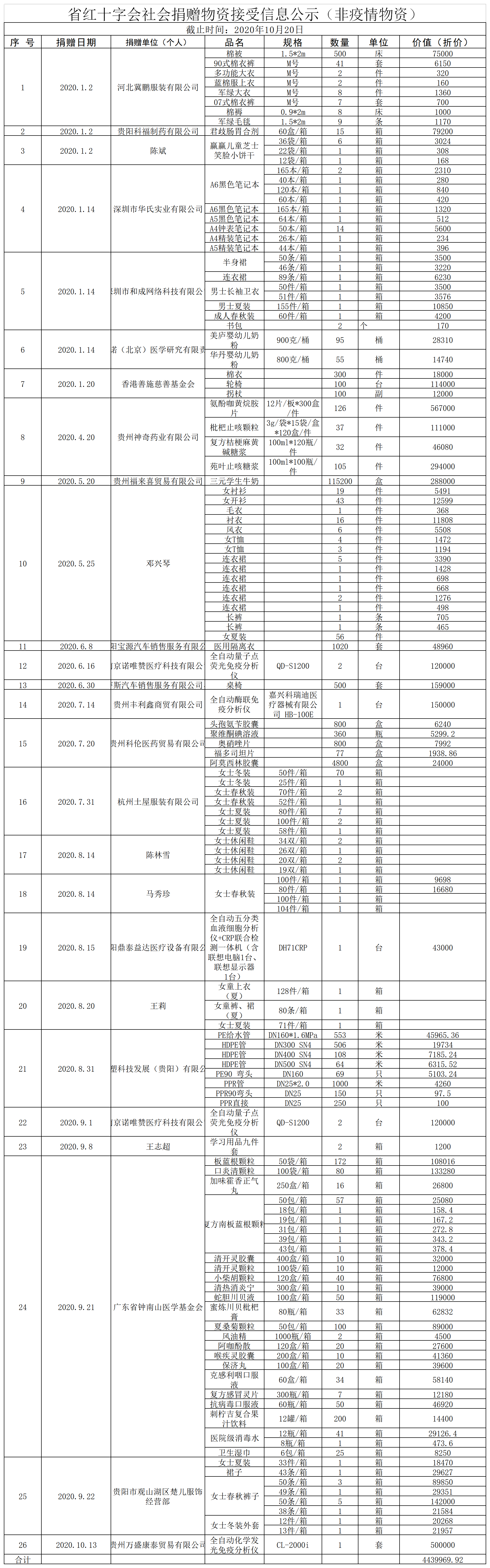 abe3696b5ac8e222617c88b074abe7e3.png