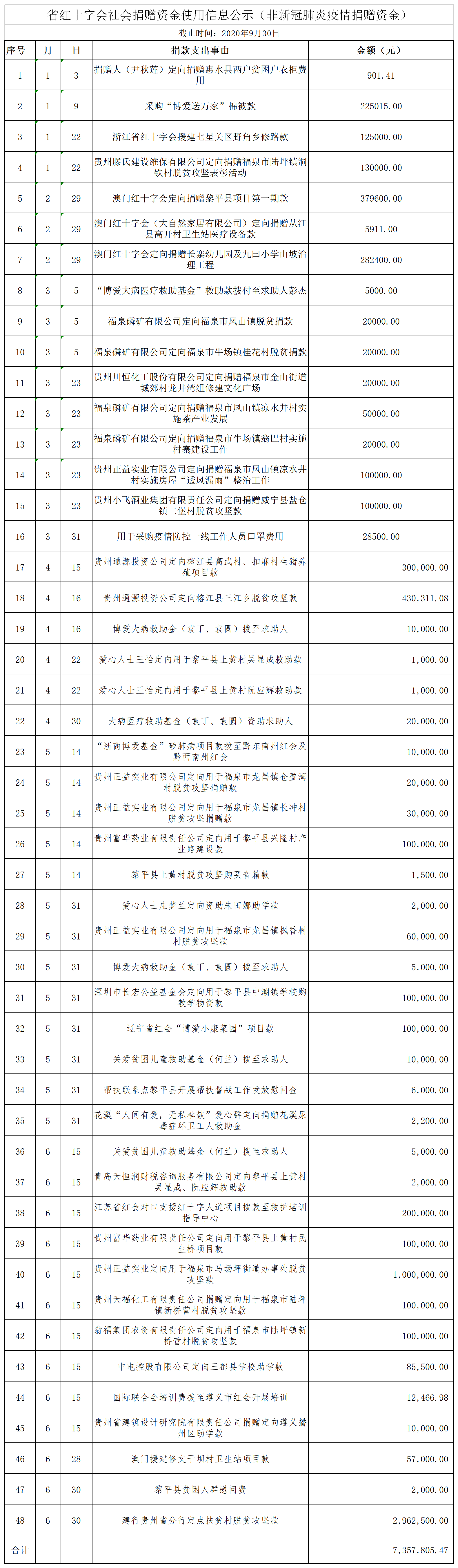 bfa4870c7838b30c69fa5343bfddf95e.png
