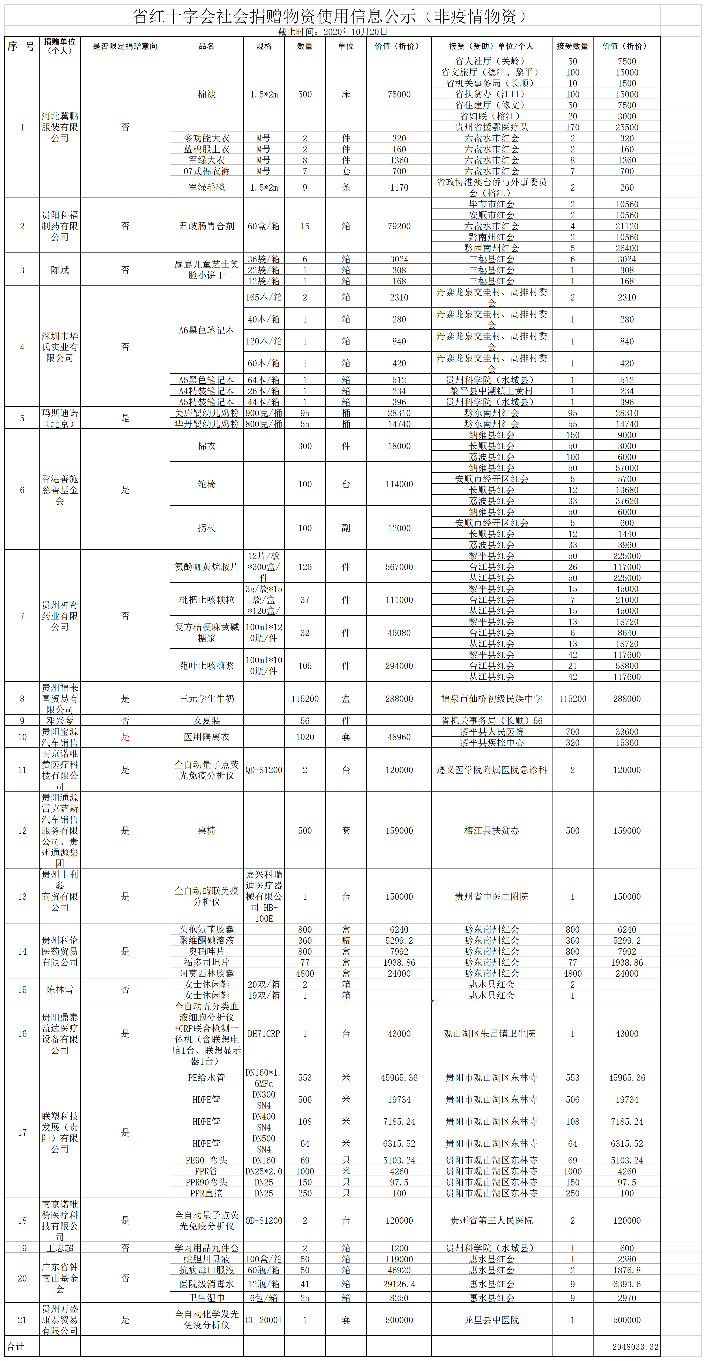 c785fd808134dbd7140b22716793eb2d.png