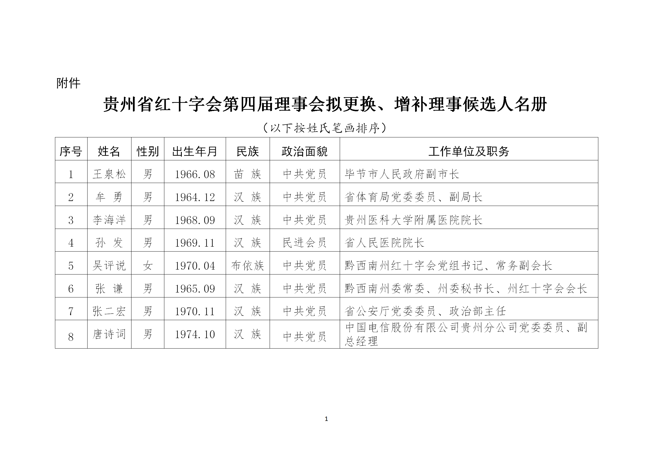 f82c56fa5c525a48e592a3e25fe86e45.png